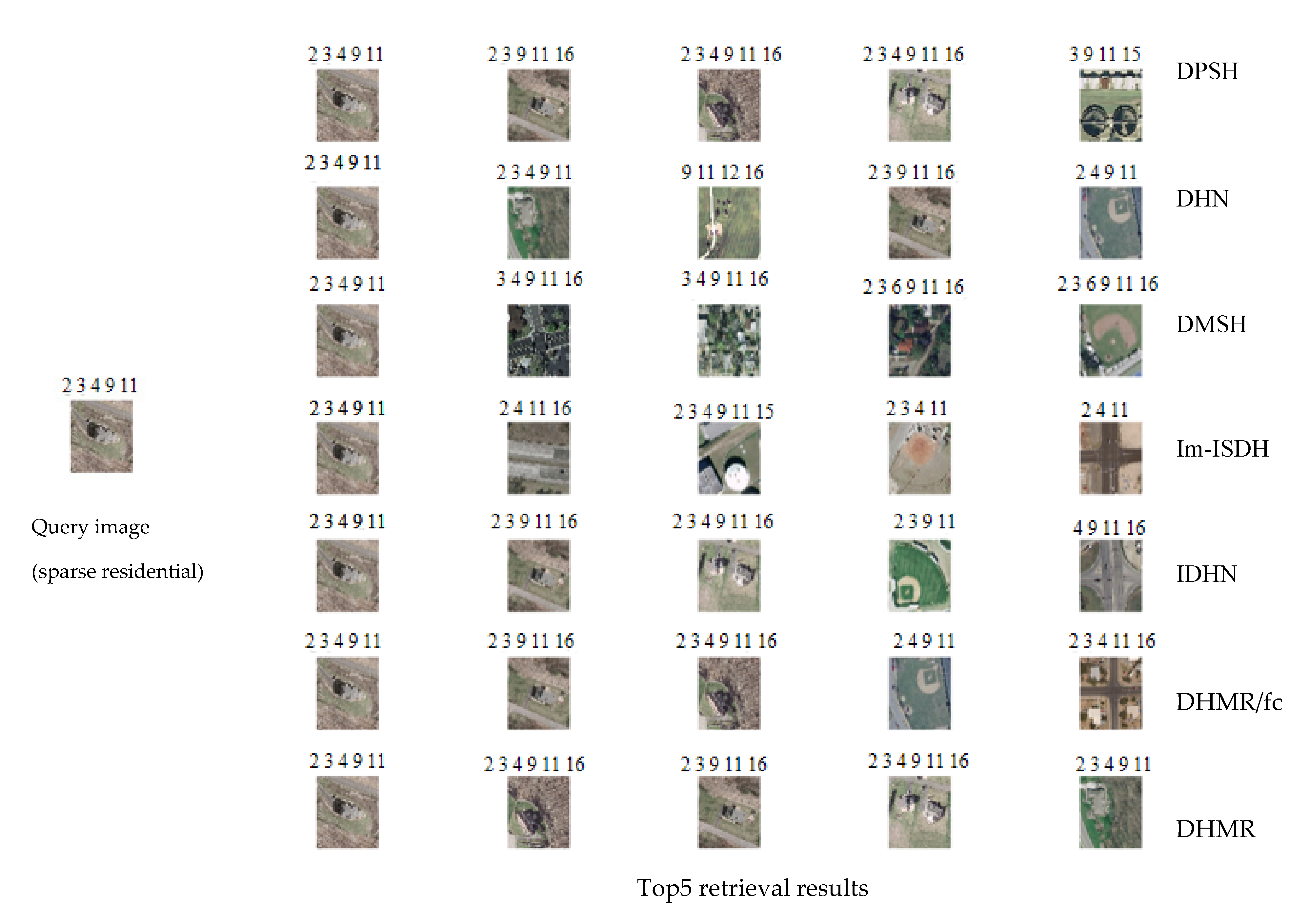 Remotesensing 13 04965 g006