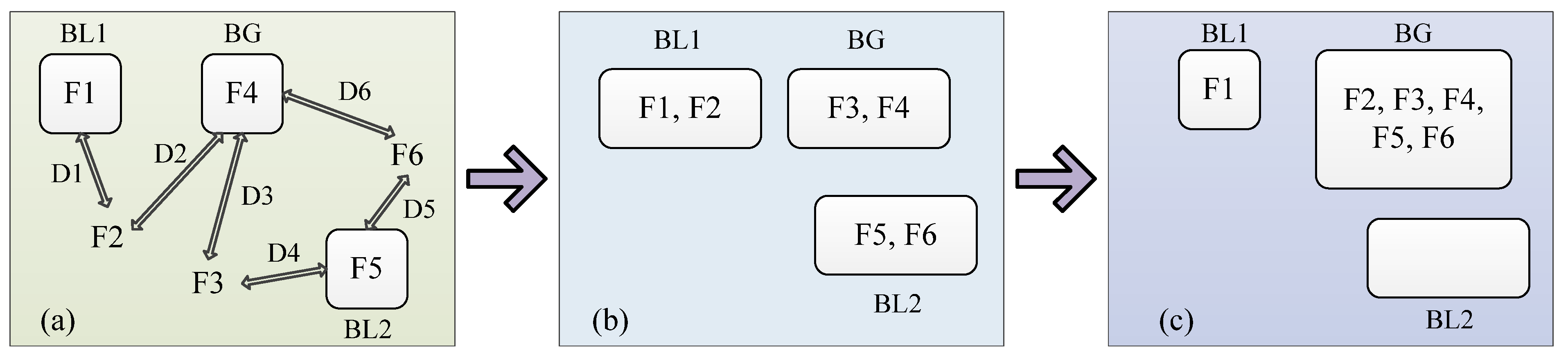 Remotesensing 13 04966 g005