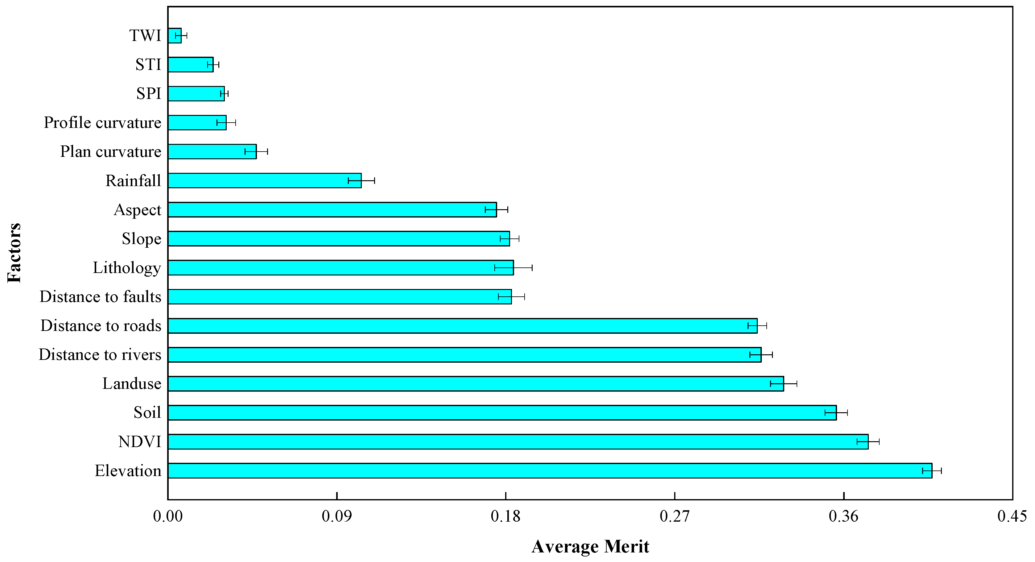 Remotesensing 13 04966 g006