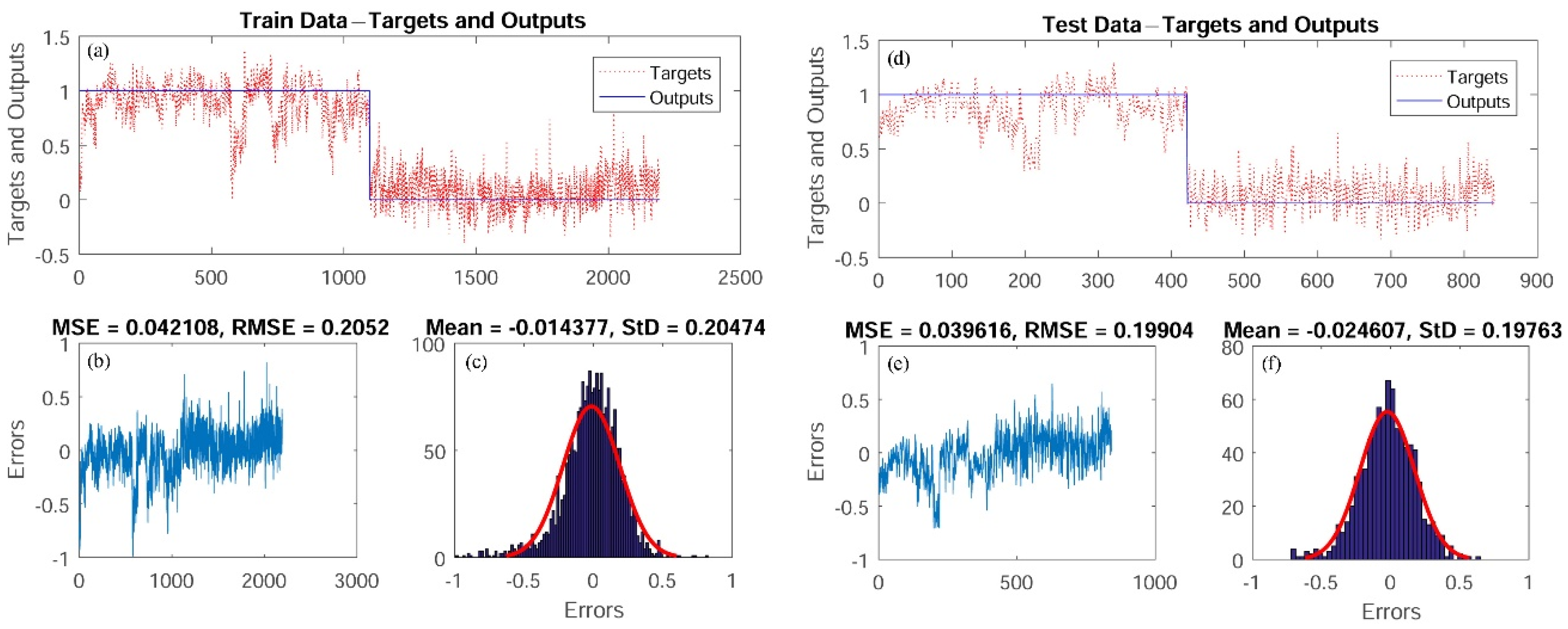 Remotesensing 13 04966 g007