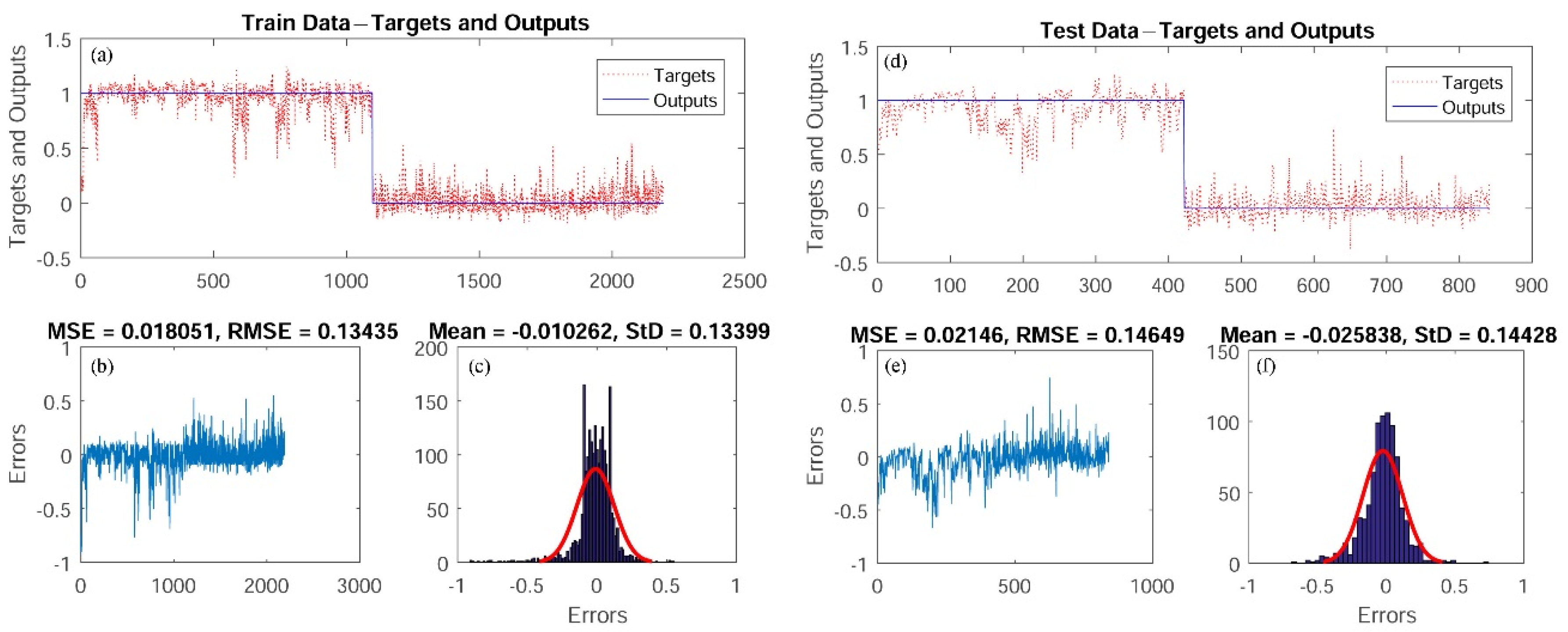 Remotesensing 13 04966 g008