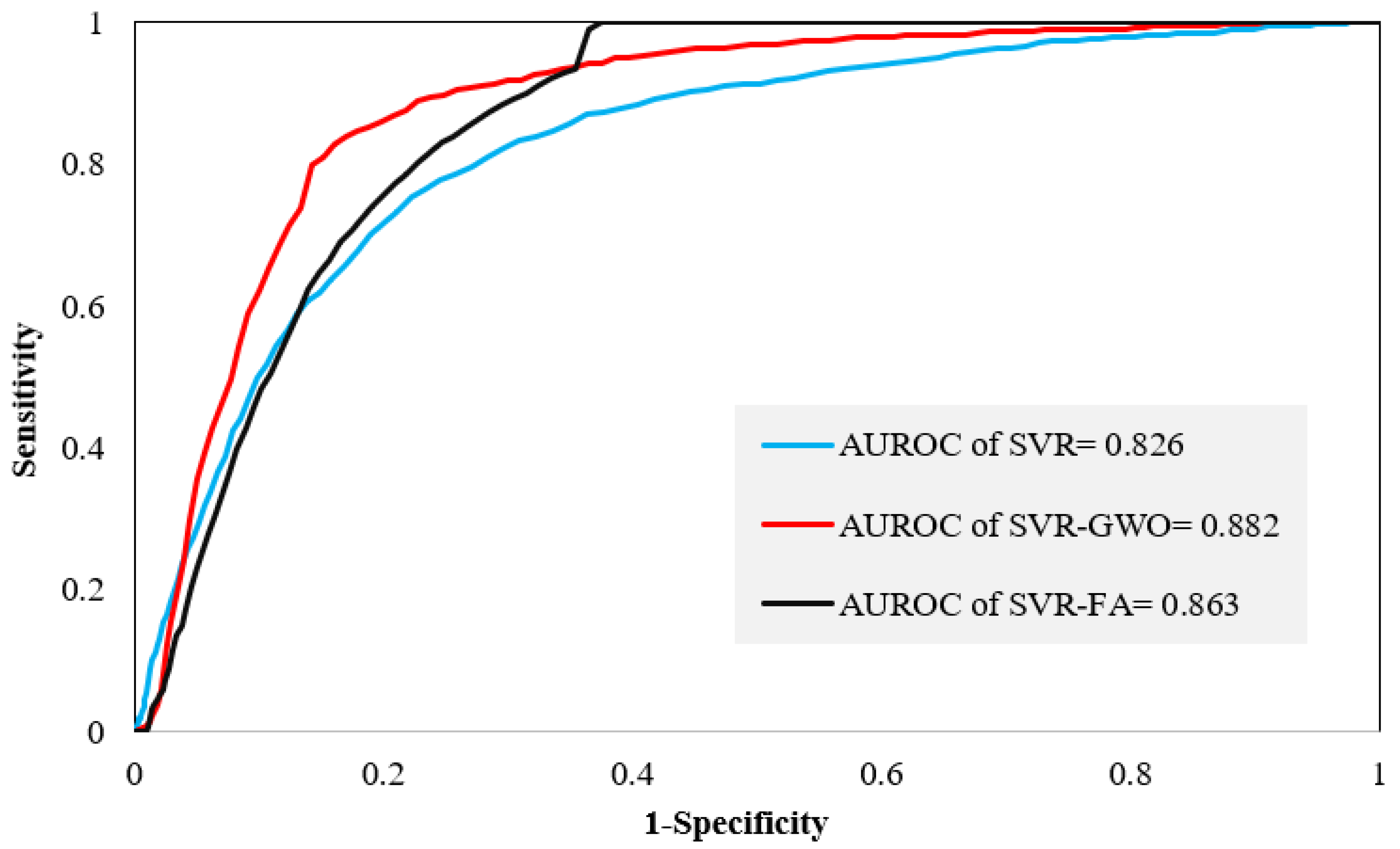 Remotesensing 13 04966 g010