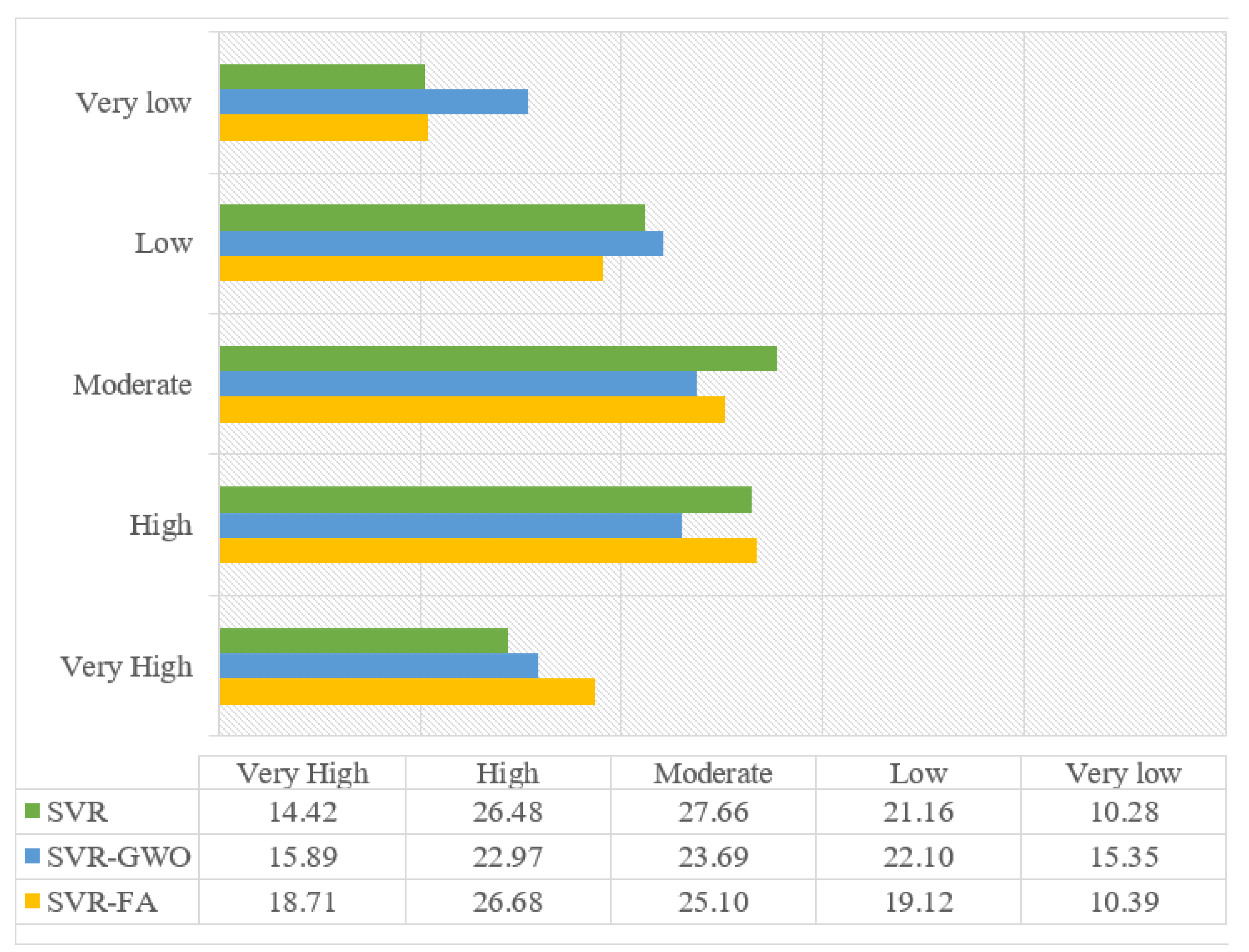 Remotesensing 13 04966 g013