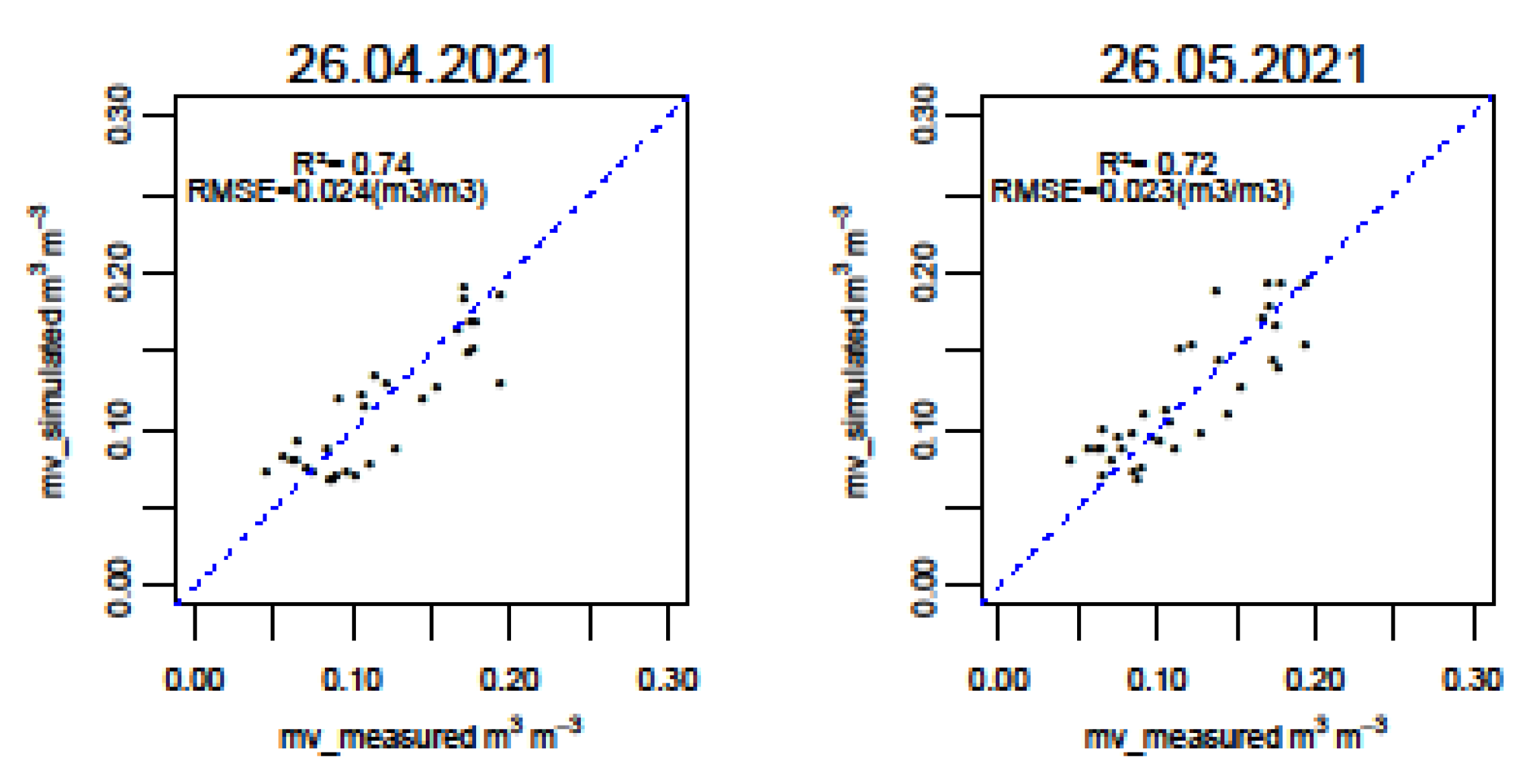 Remotesensing 13 04968 g012