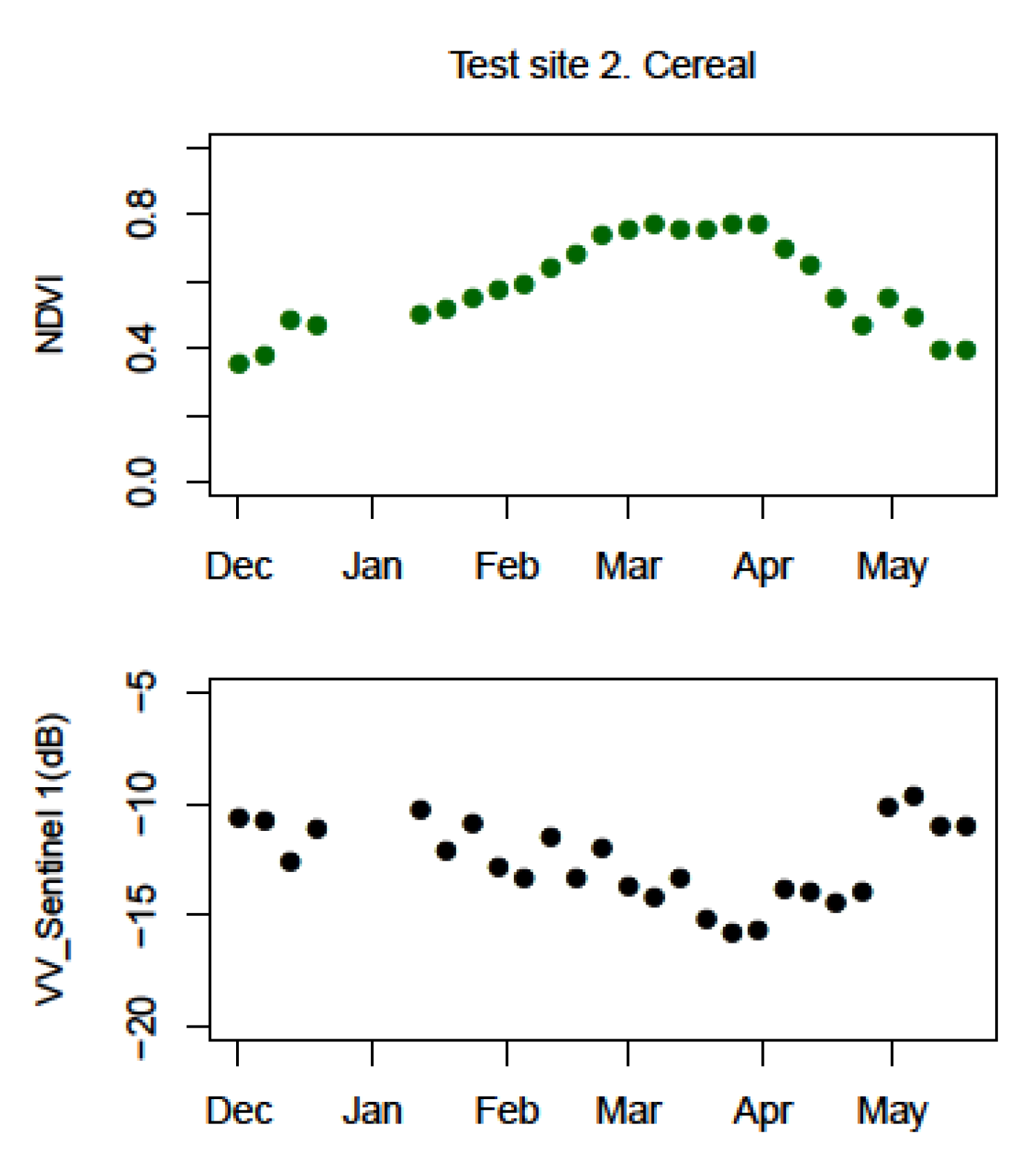 Remotesensing 13 04968 g013