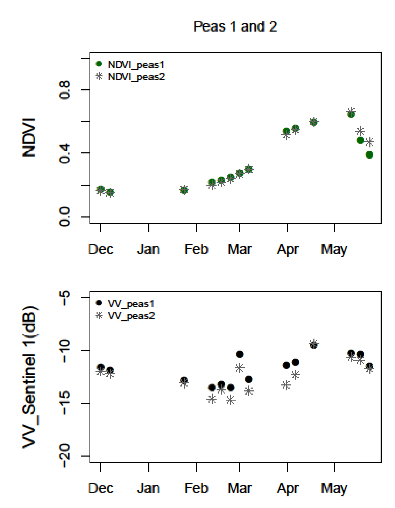 Remotesensing 13 04968 g016