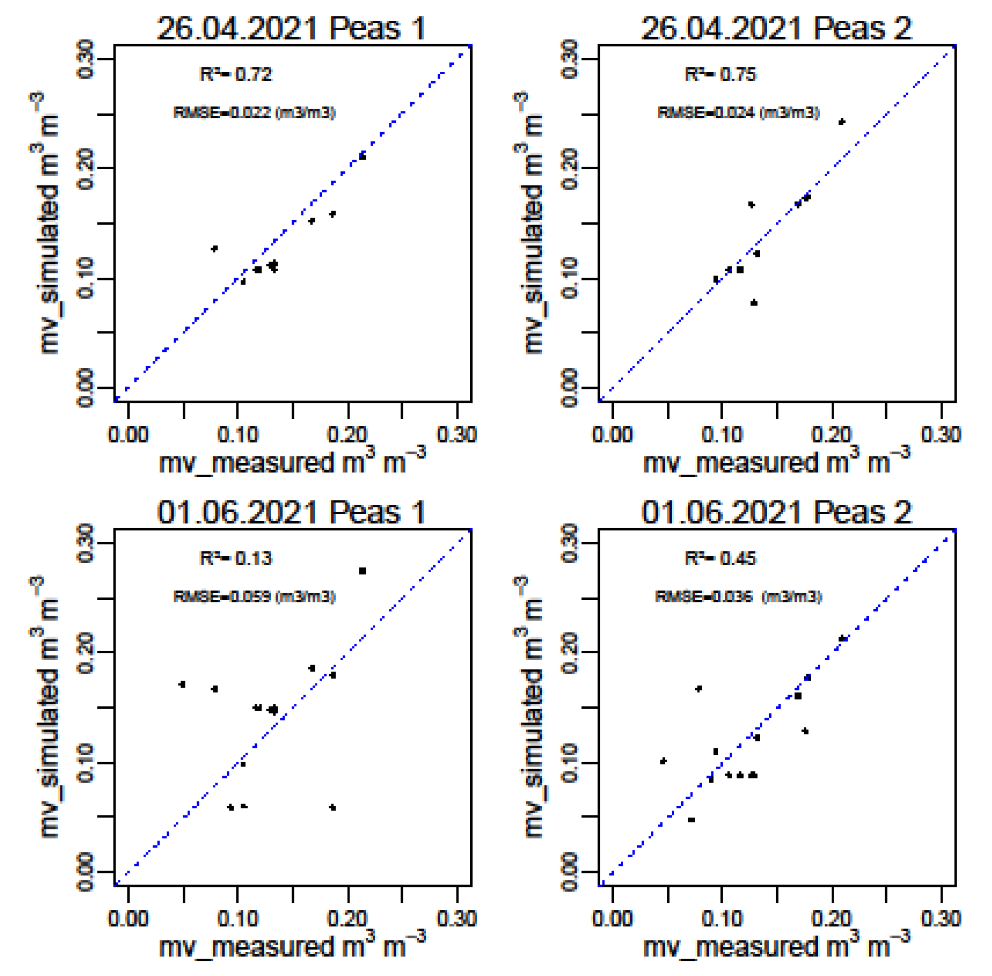 Remotesensing 13 04968 g018
