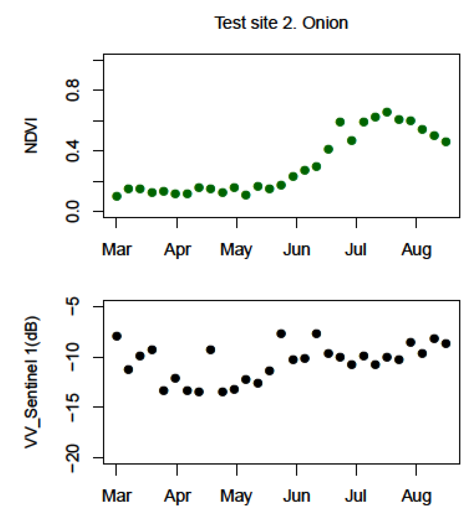 Remotesensing 13 04968 g019