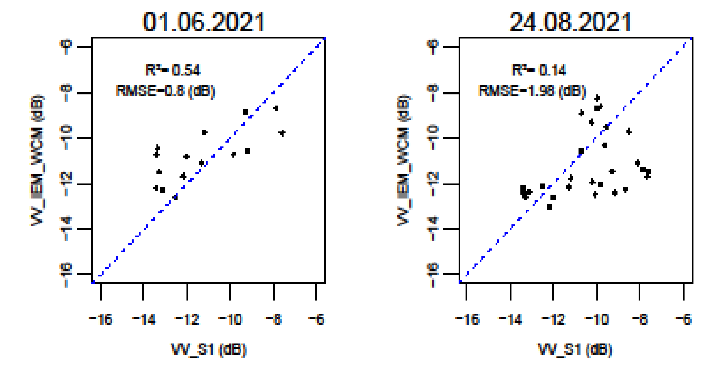 Remotesensing 13 04968 g020