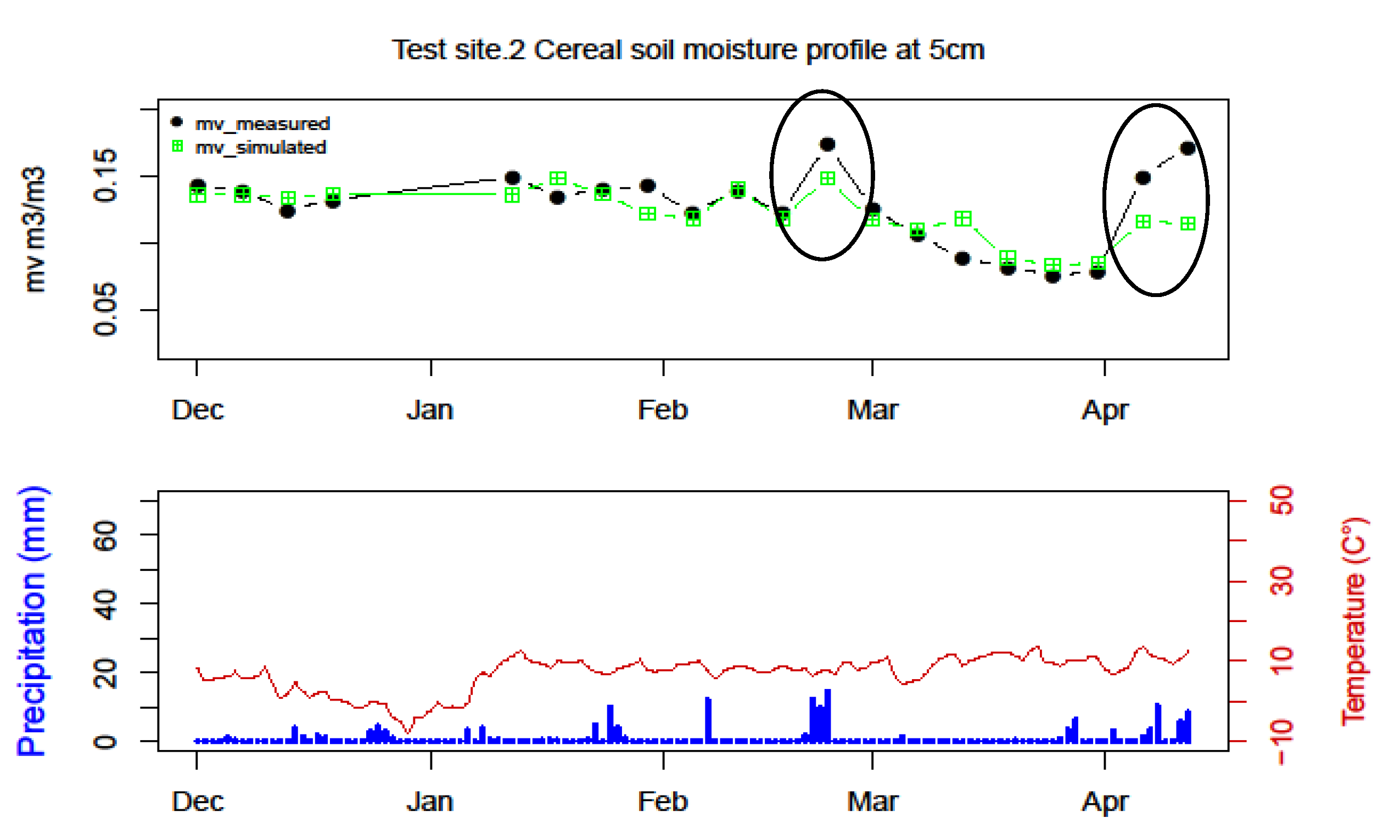 Remotesensing 13 04968 g022