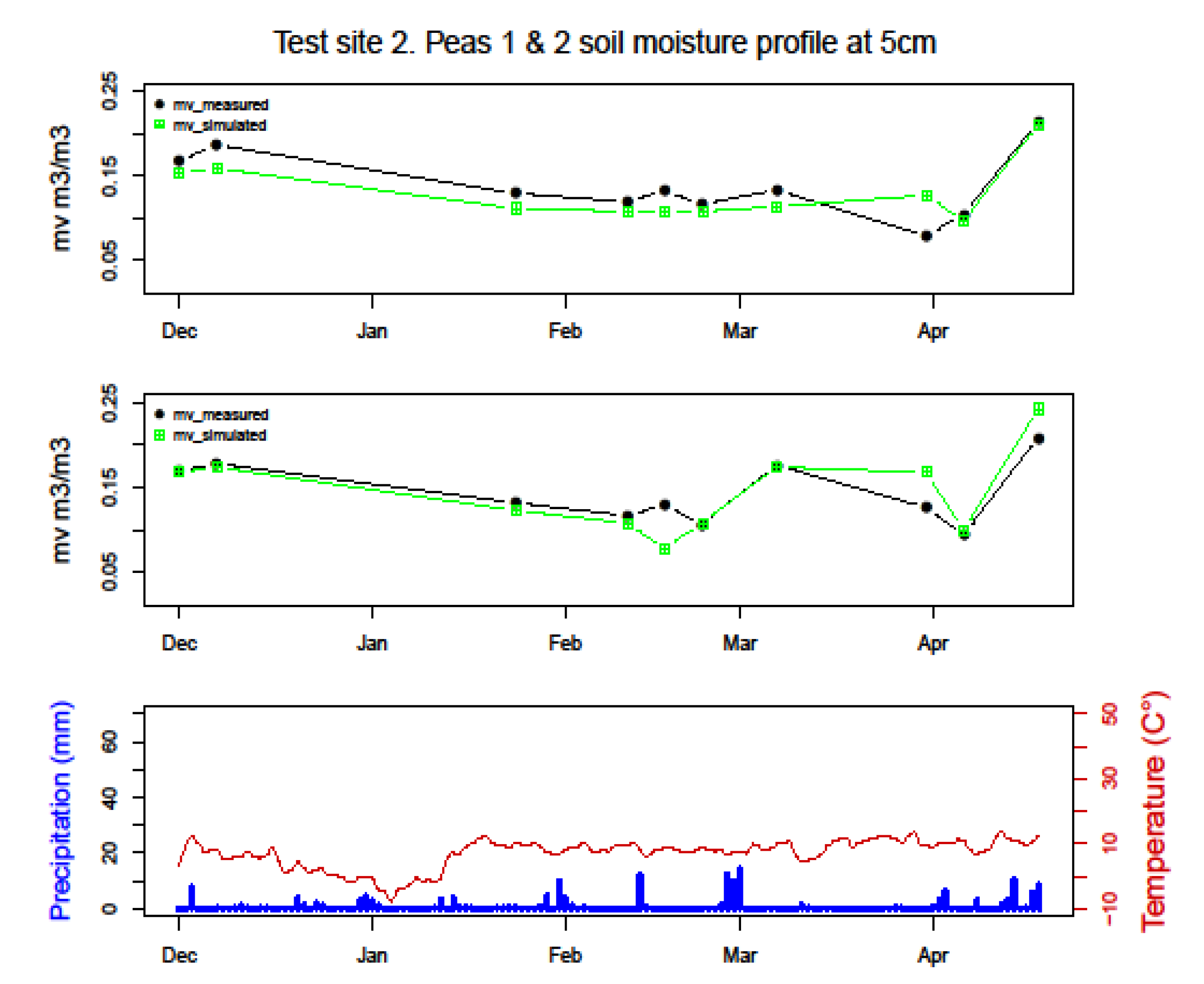 Remotesensing 13 04968 g023