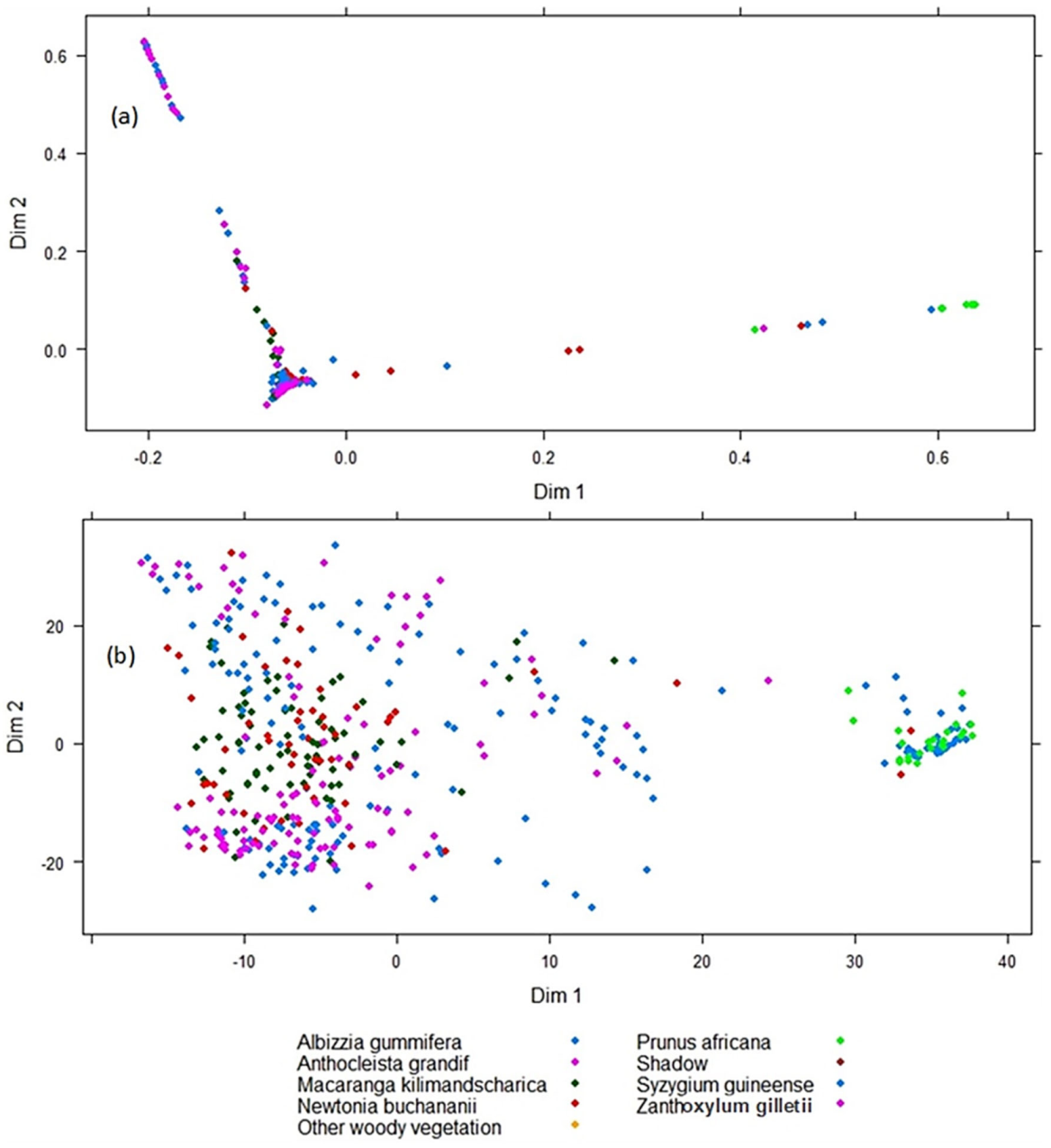 Remotesensing 13 04970 g008