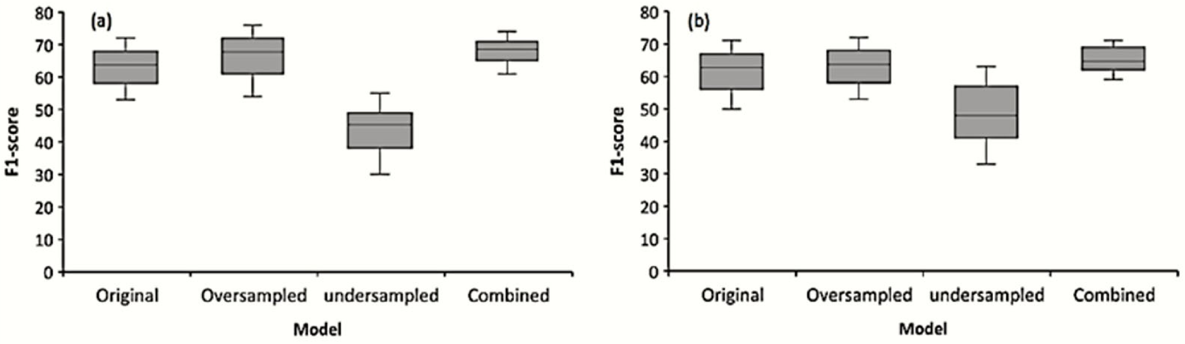 Remotesensing 13 04970 g010