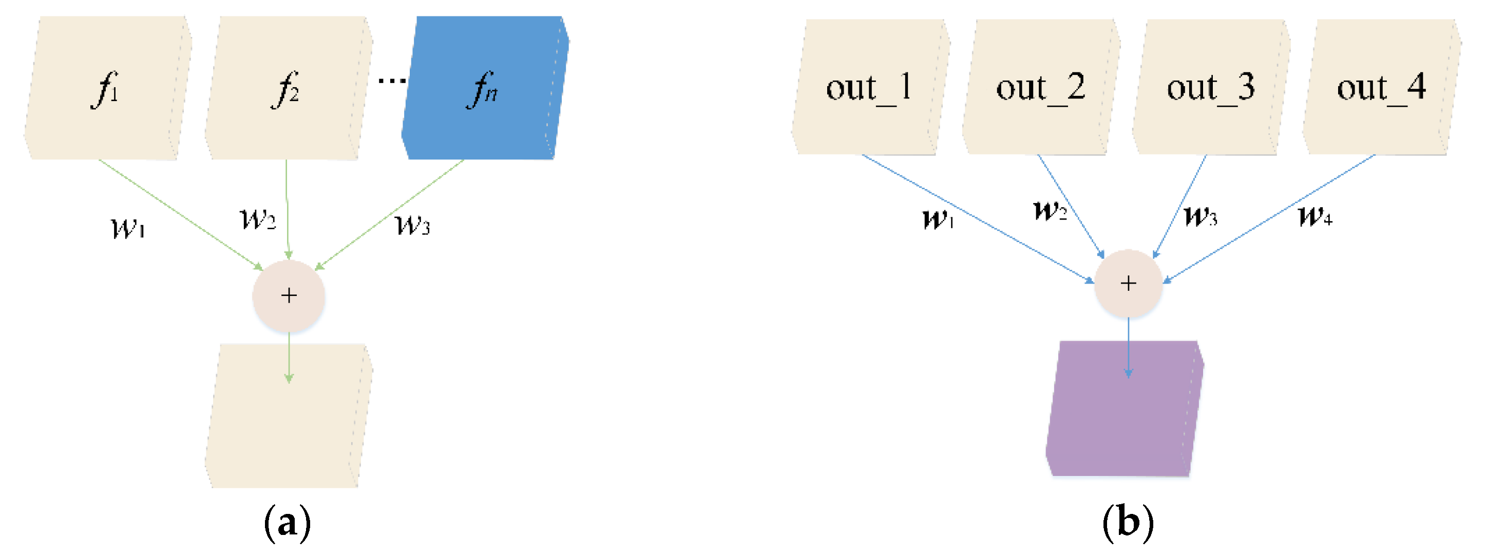 Remotesensing 13 04971 g003