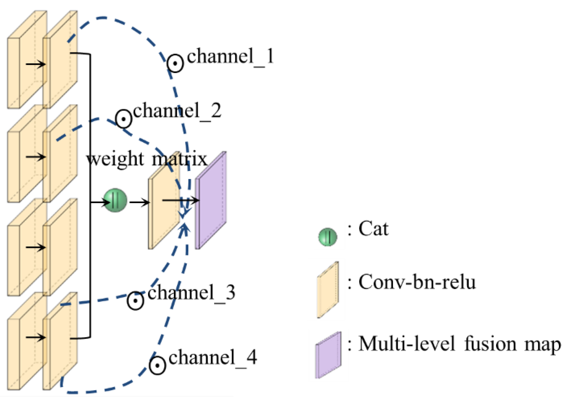 Remotesensing 13 04971 g004