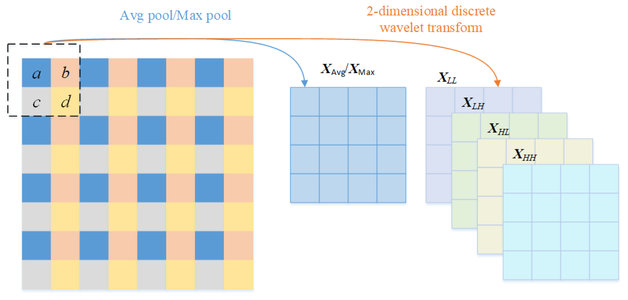 Remotesensing 13 04971 g013