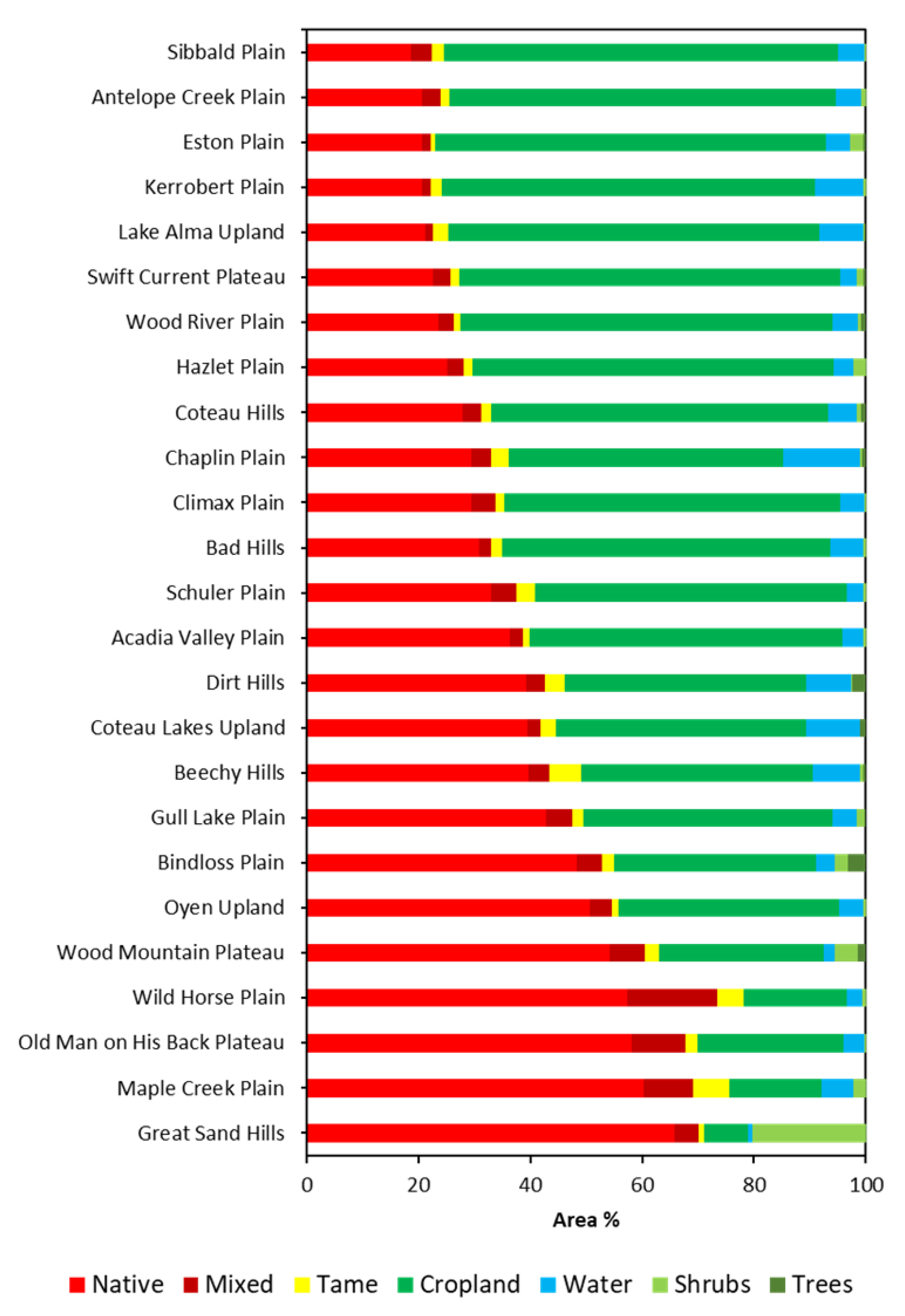 Remotesensing 13 04972 g008