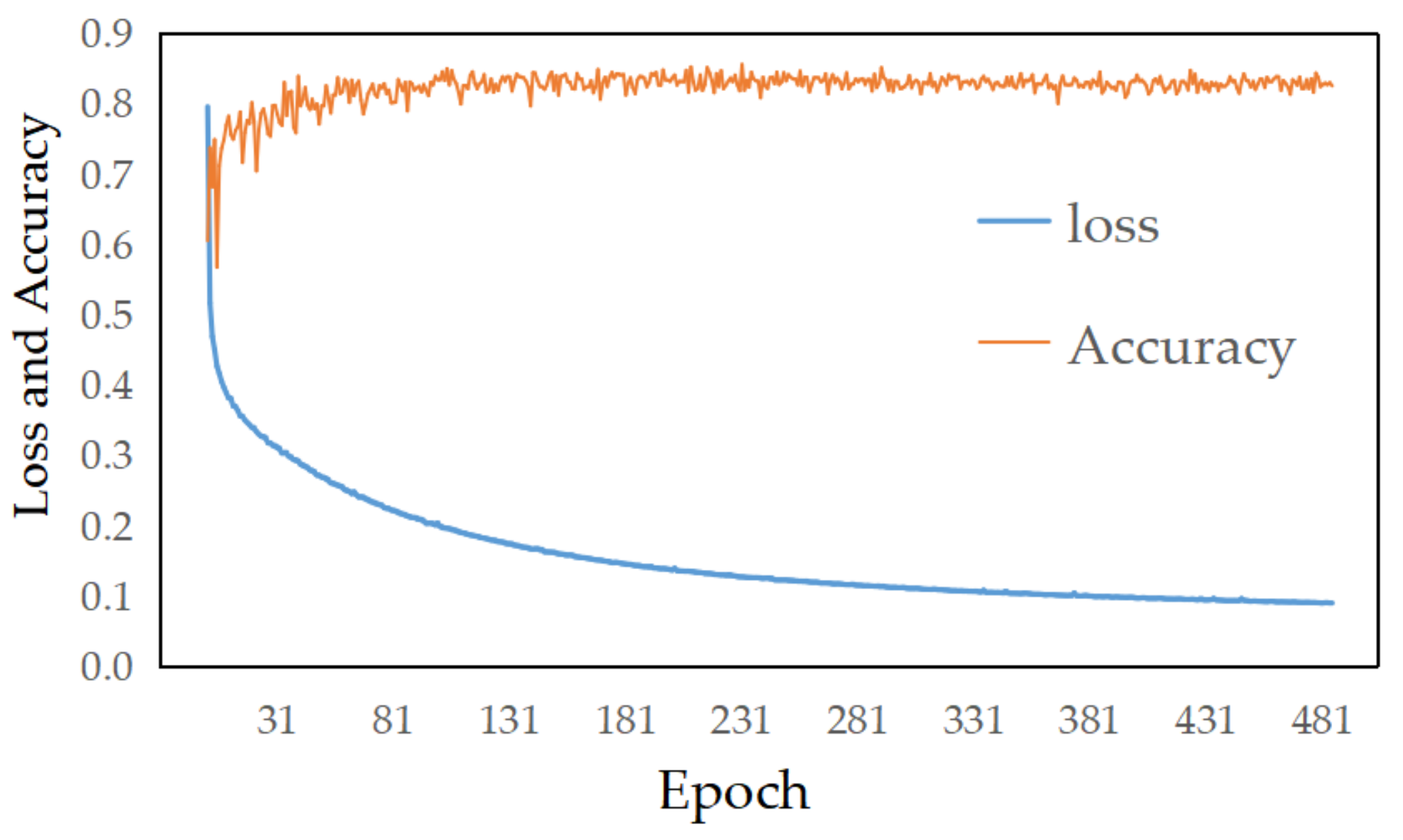 Remotesensing 13 04974 g011