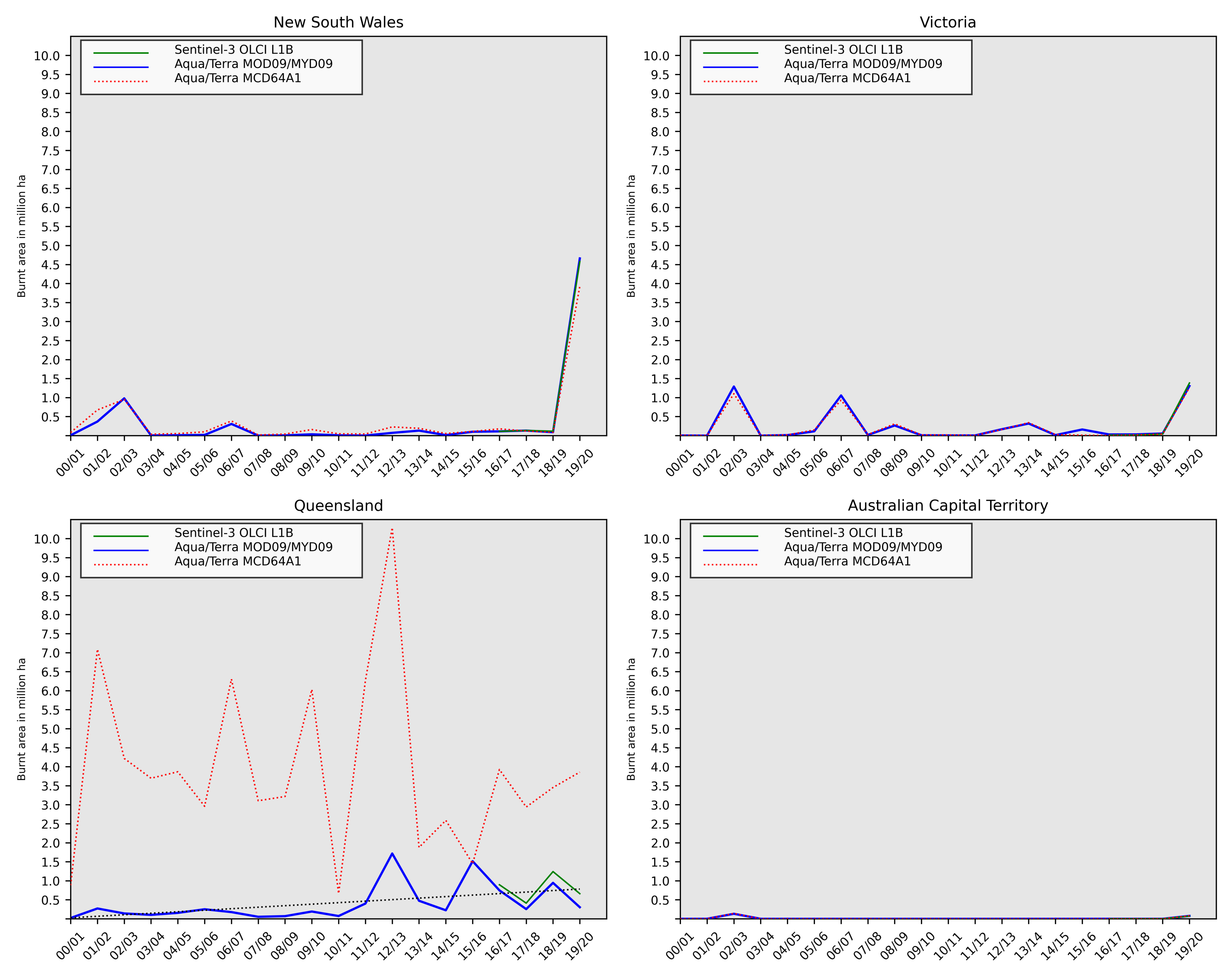 Remotesensing 13 04975 g004