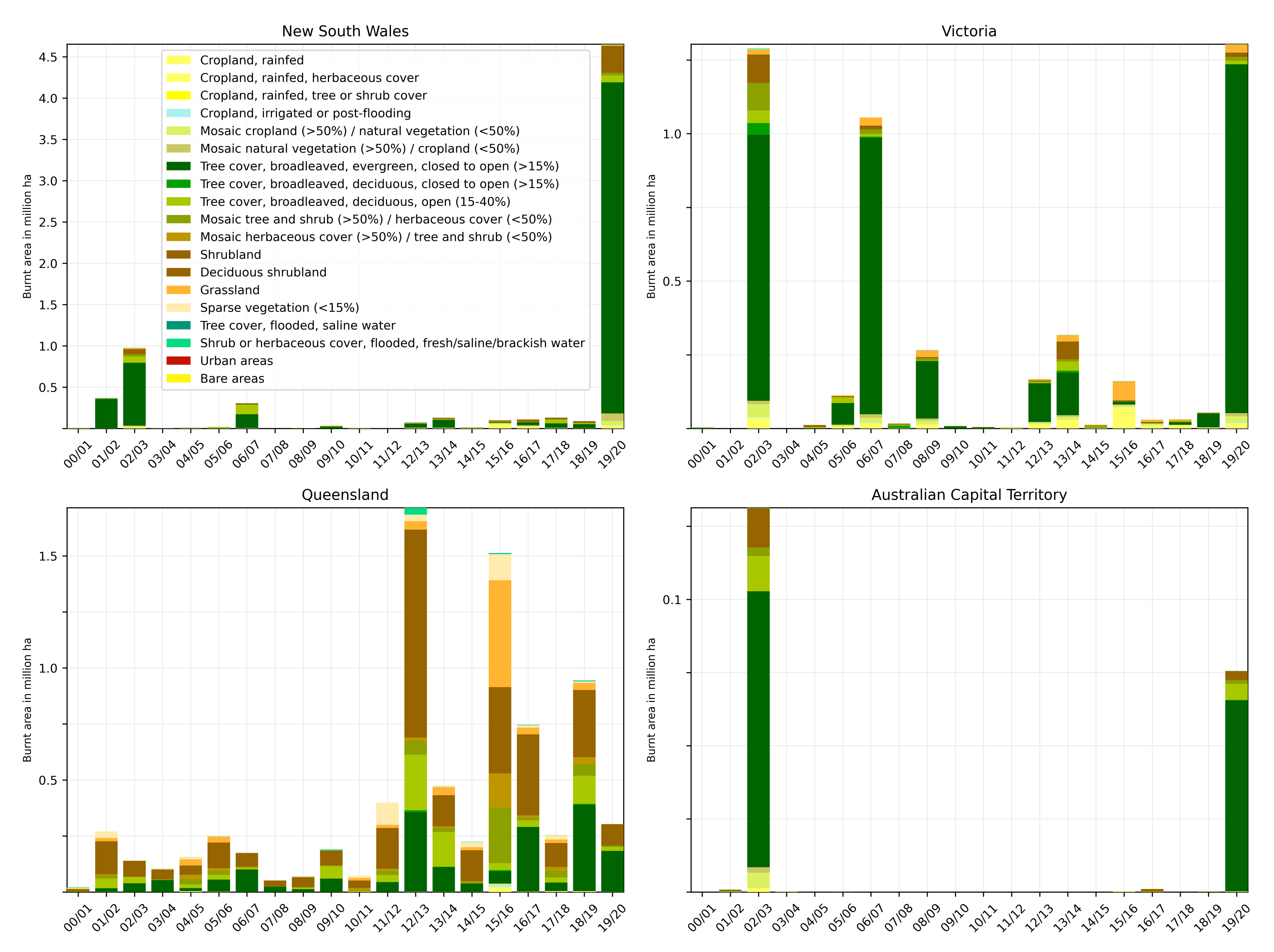 Remotesensing 13 04975 g011