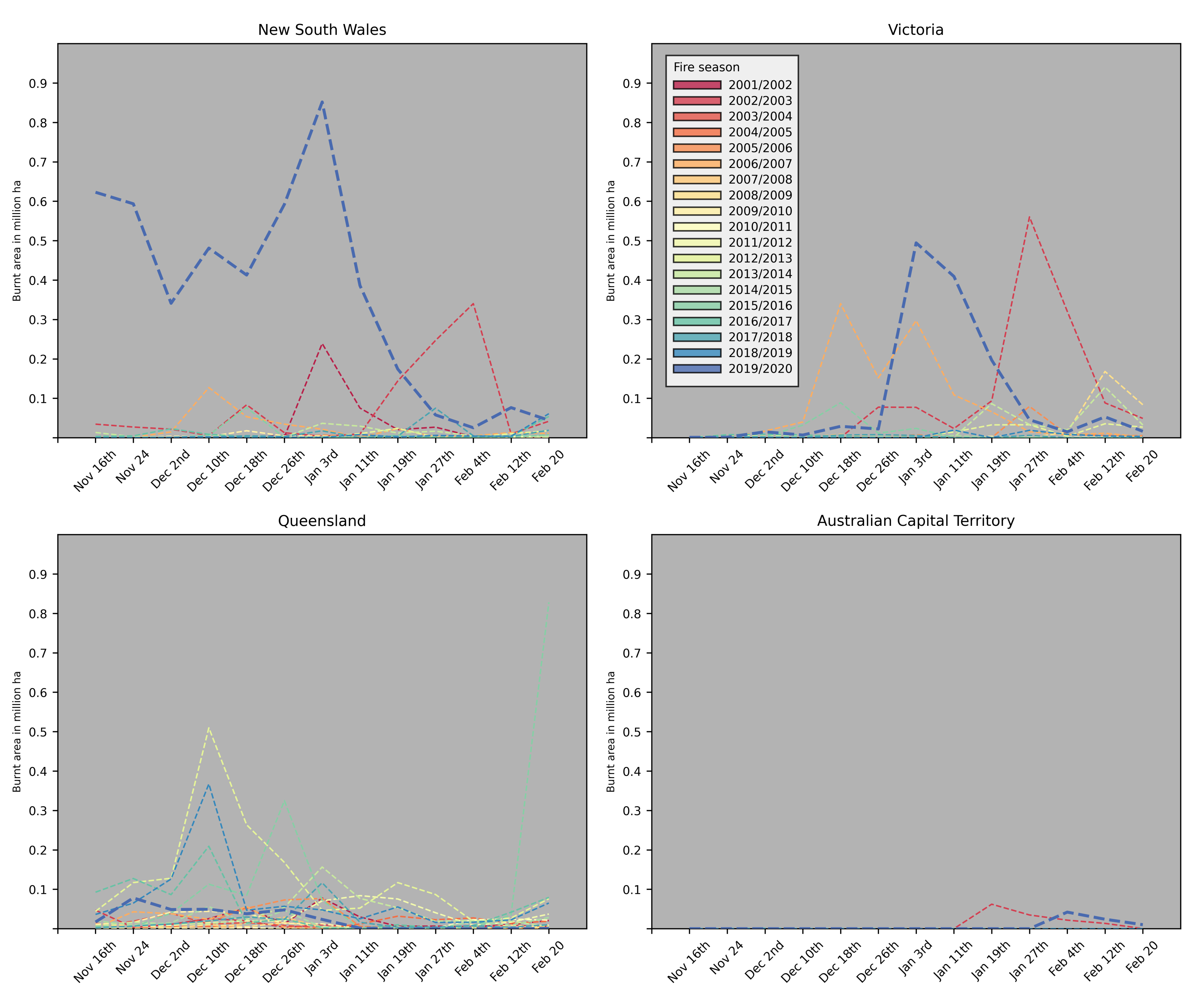 Remotesensing 13 04975 g0a1