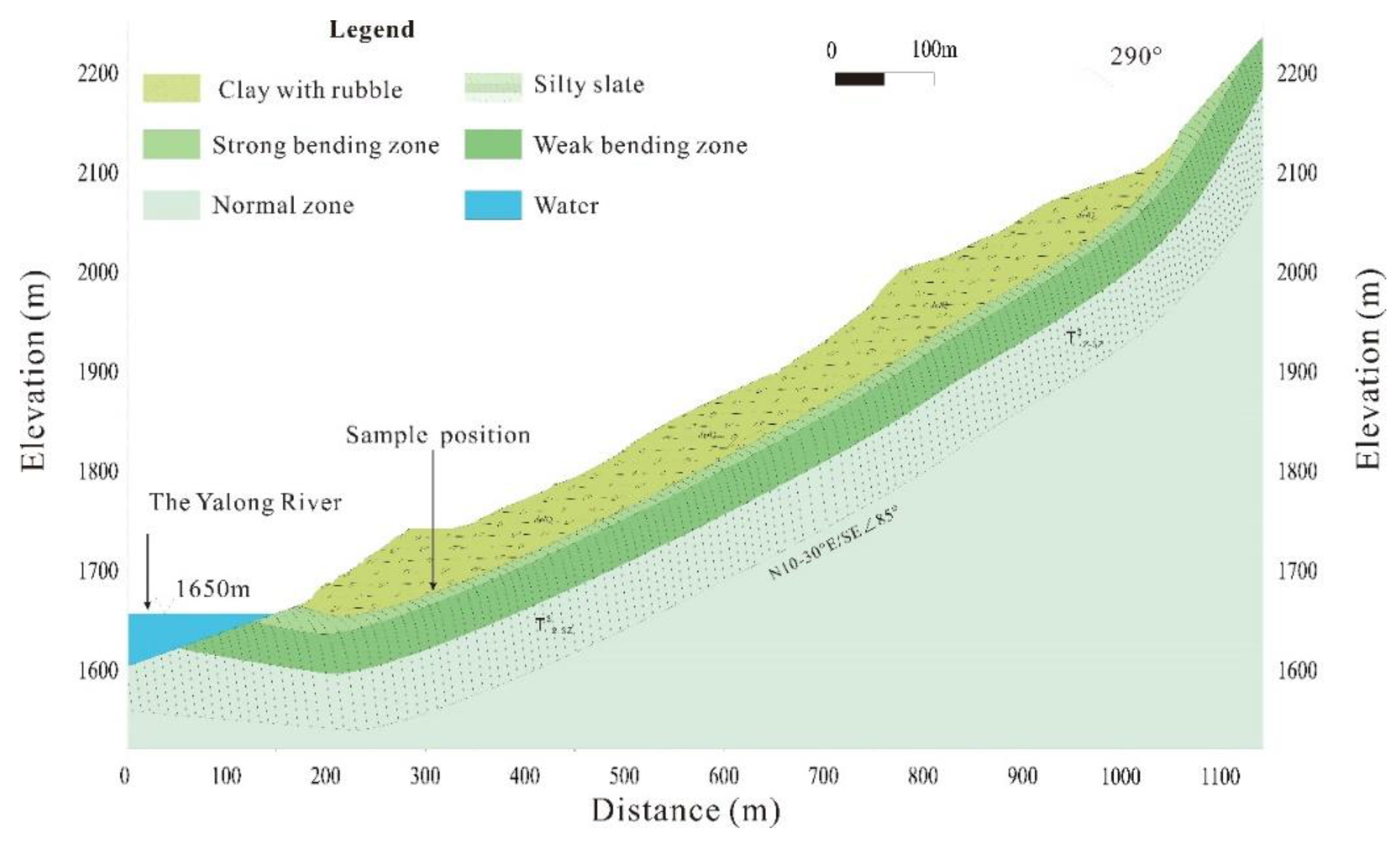 Remotesensing 13 04977 g003