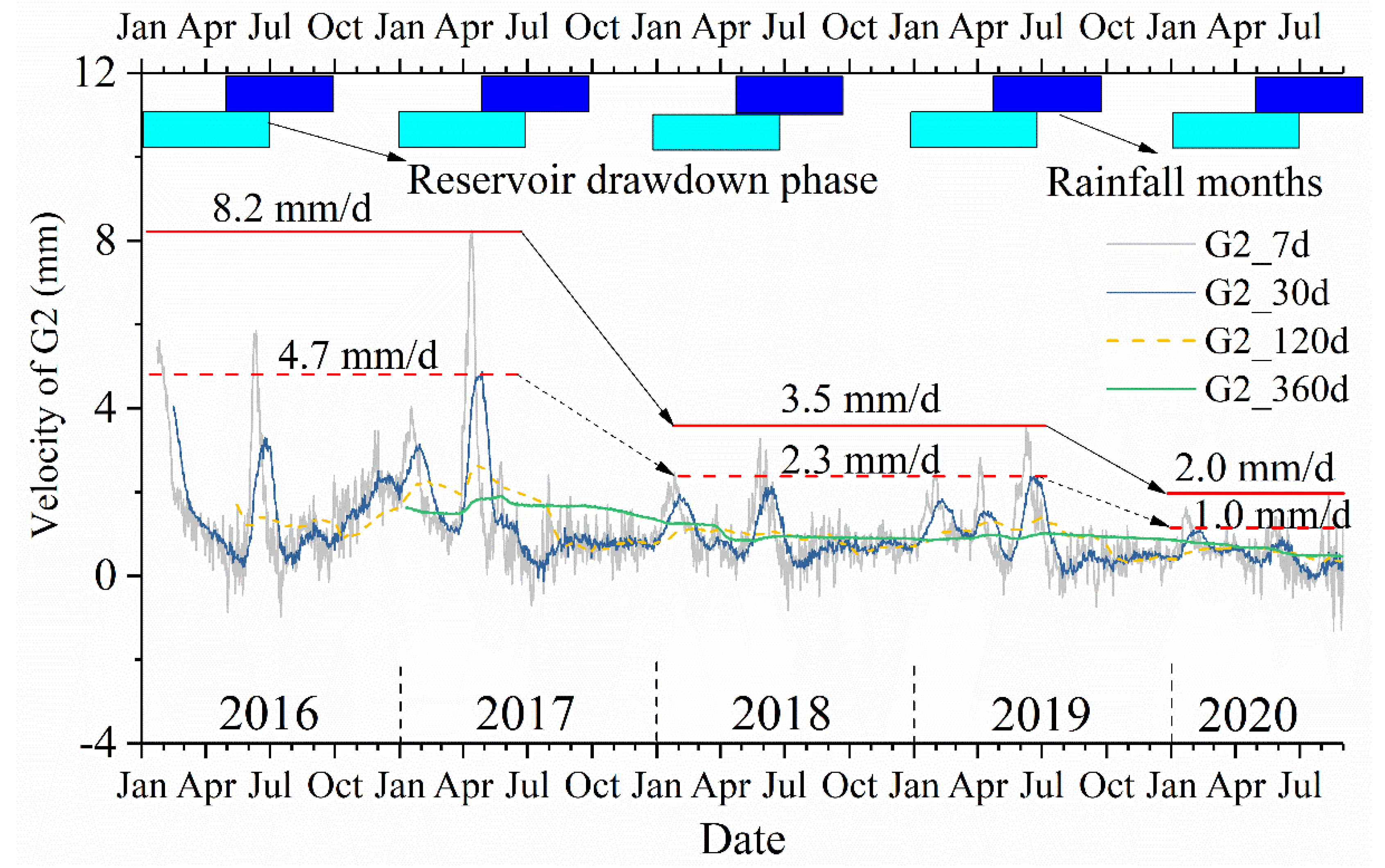 Remotesensing 13 04977 g012
