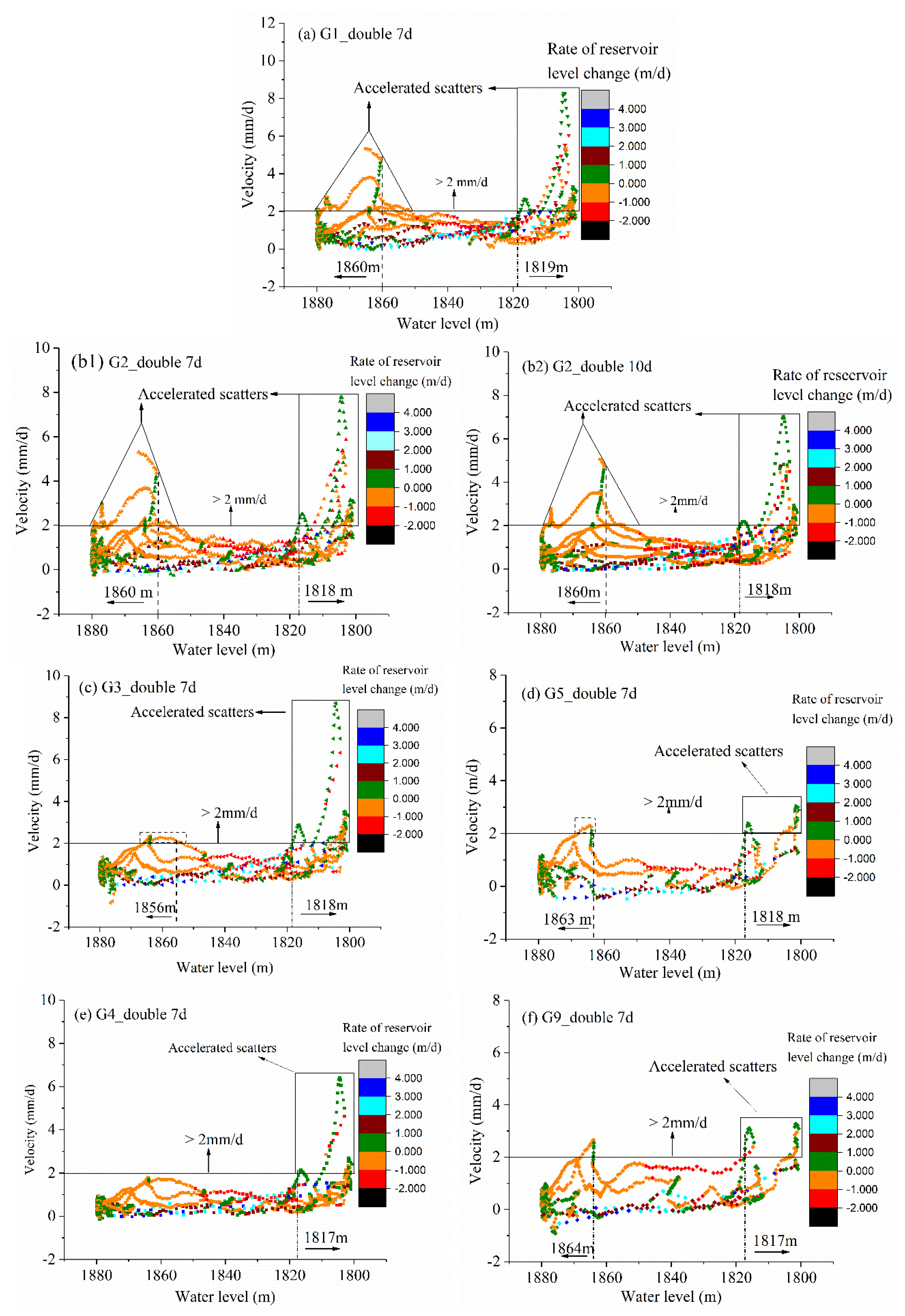 Remotesensing 13 04977 g014