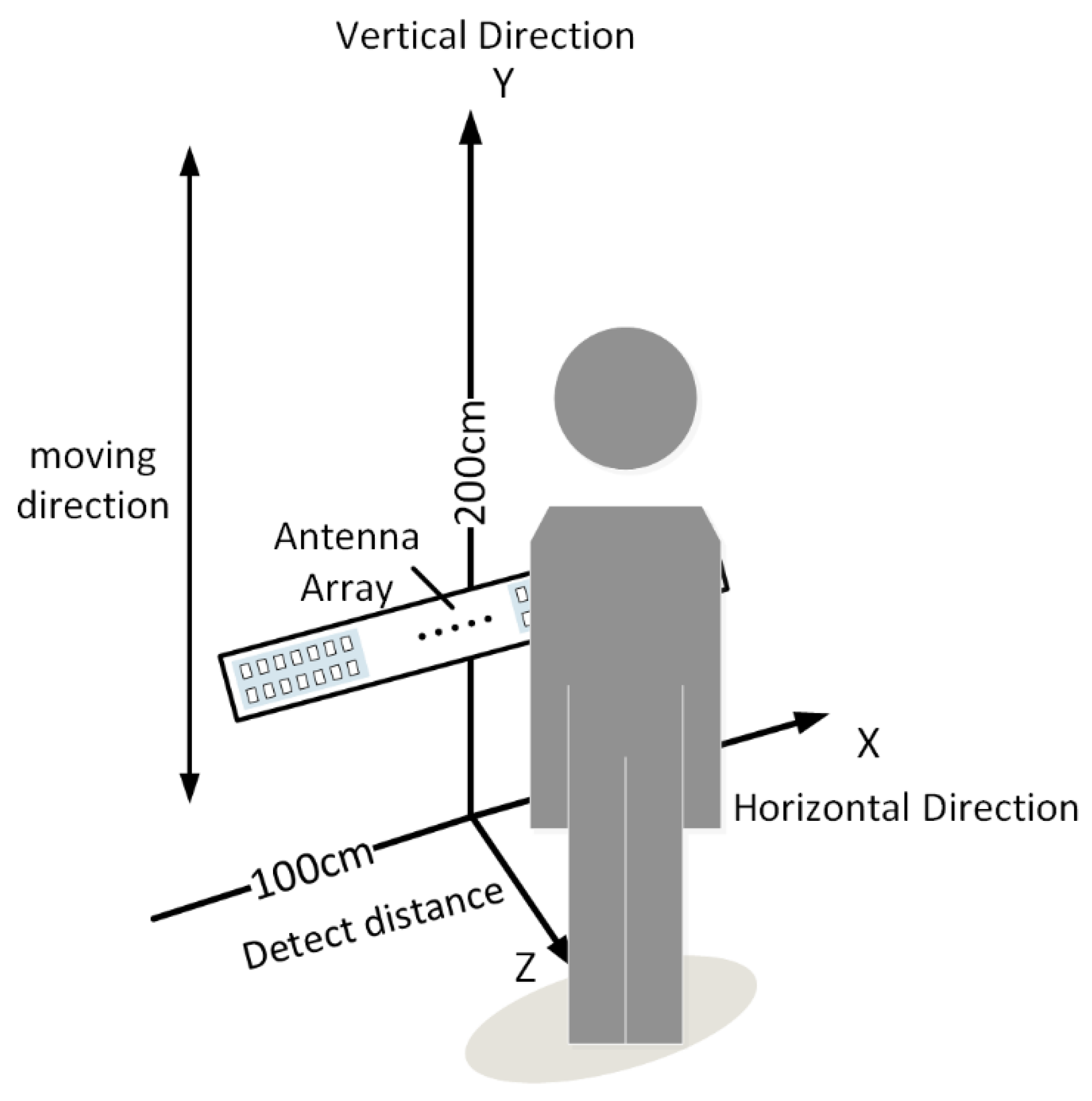 Remotesensing 13 04978 g001