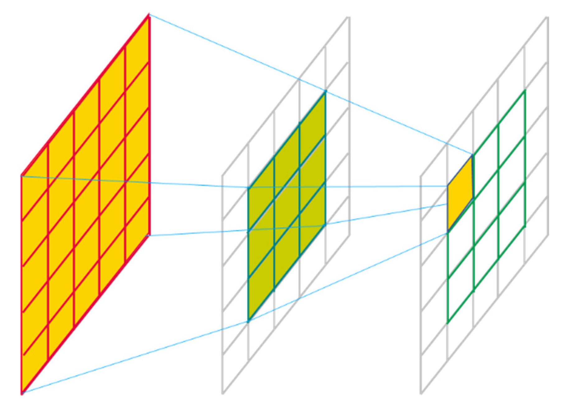 Remotesensing 13 04978 g007