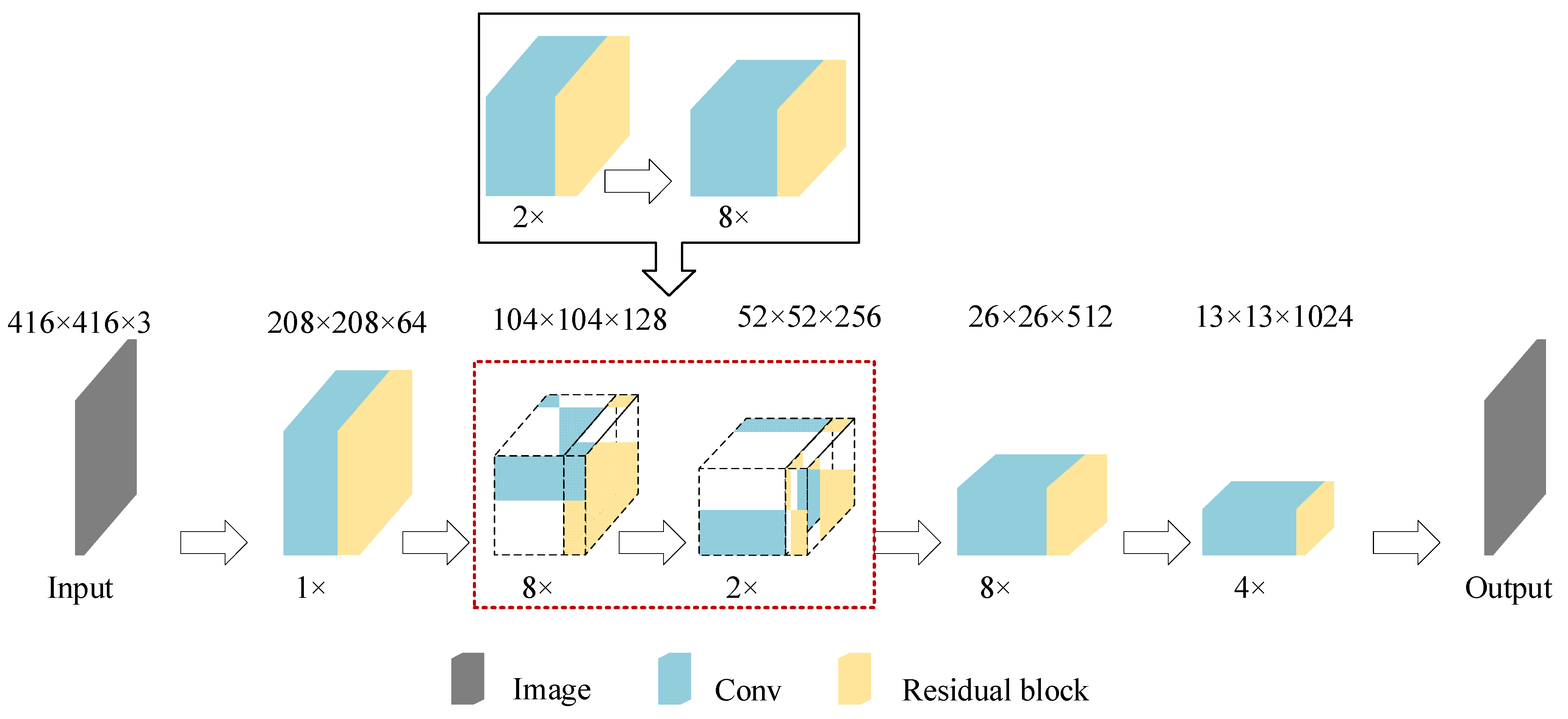 Remotesensing 13 04978 g008