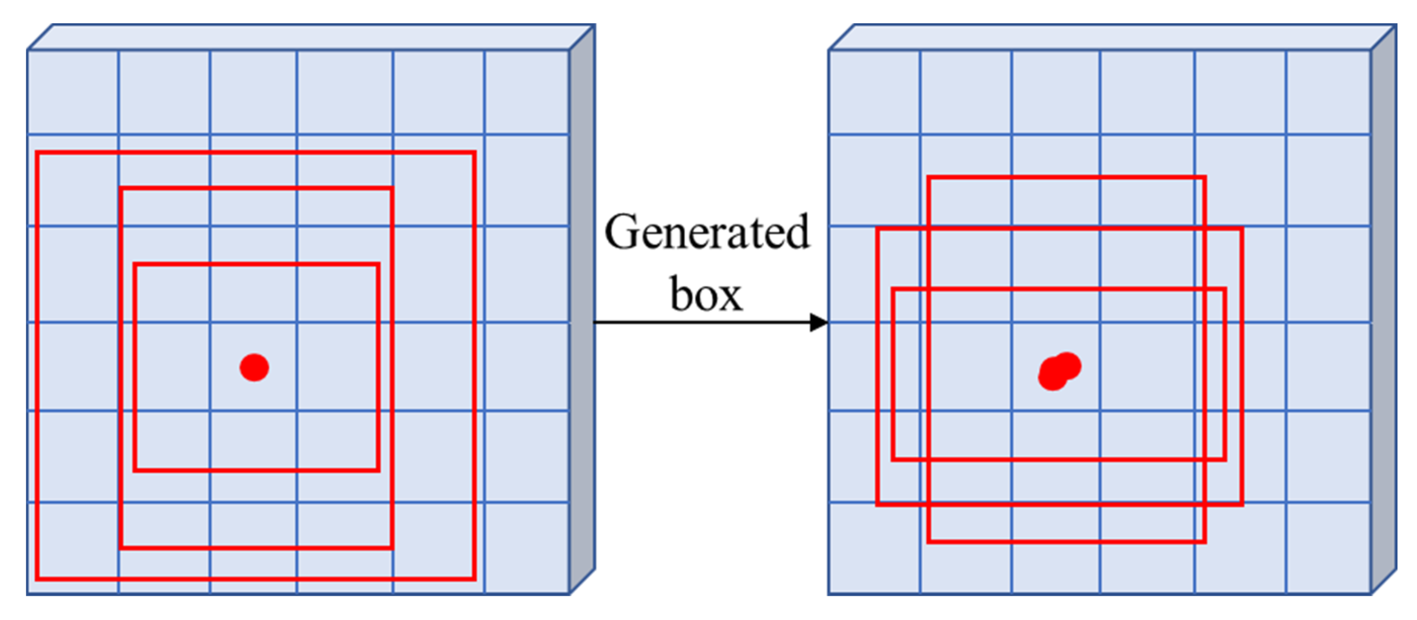 Remotesensing 13 04978 g009