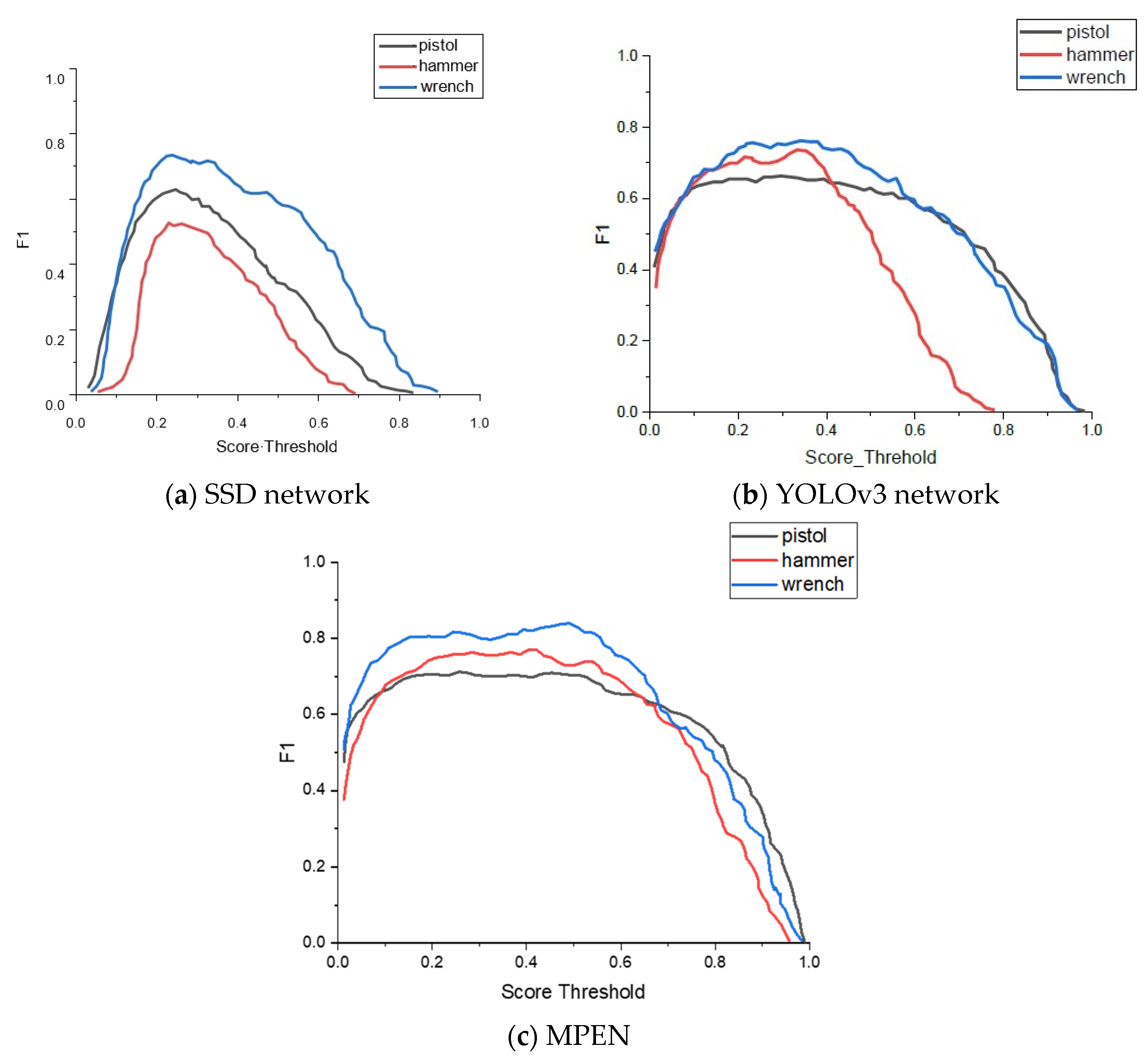 Remotesensing 13 04978 g010