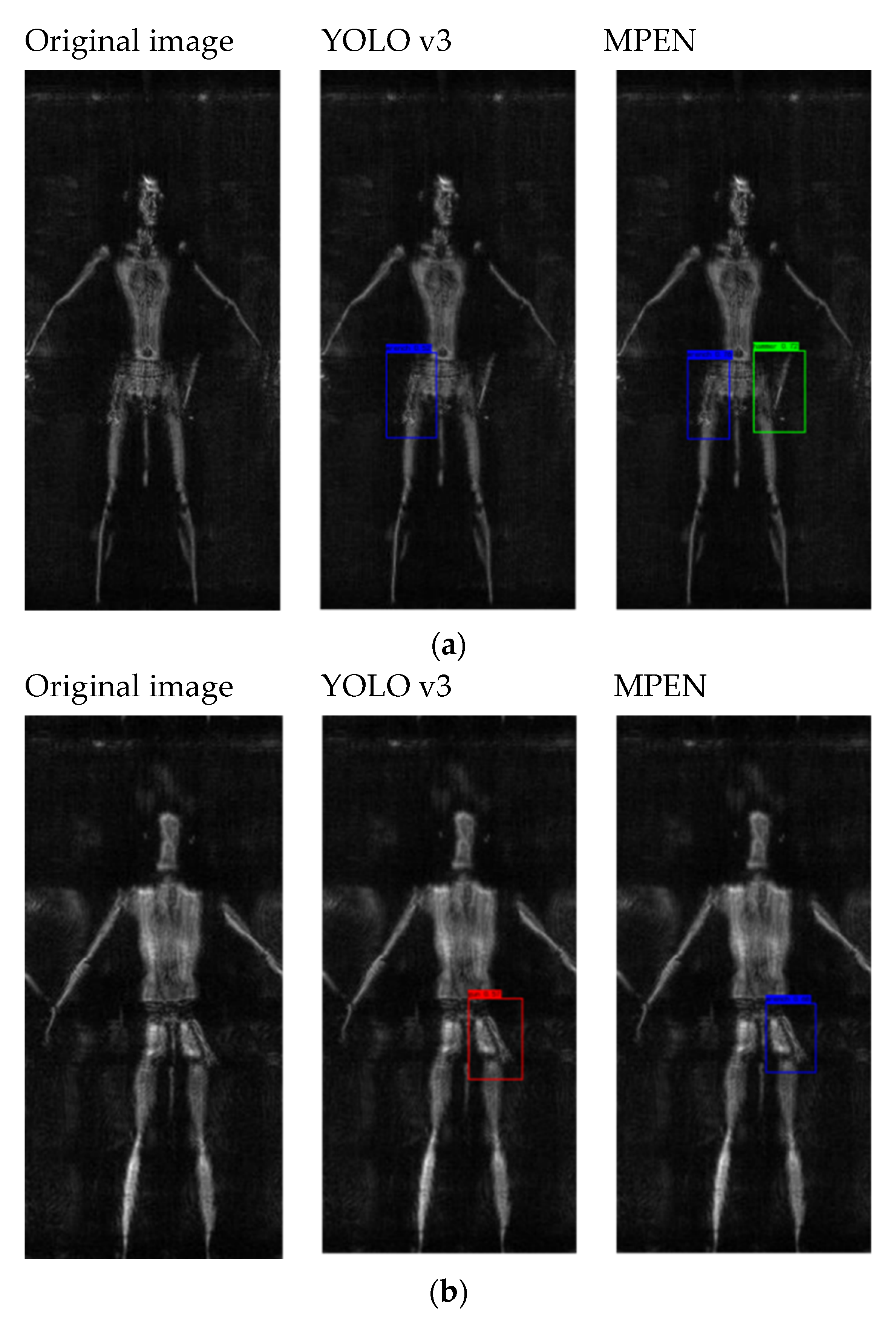 Remotesensing 13 04978 g011a