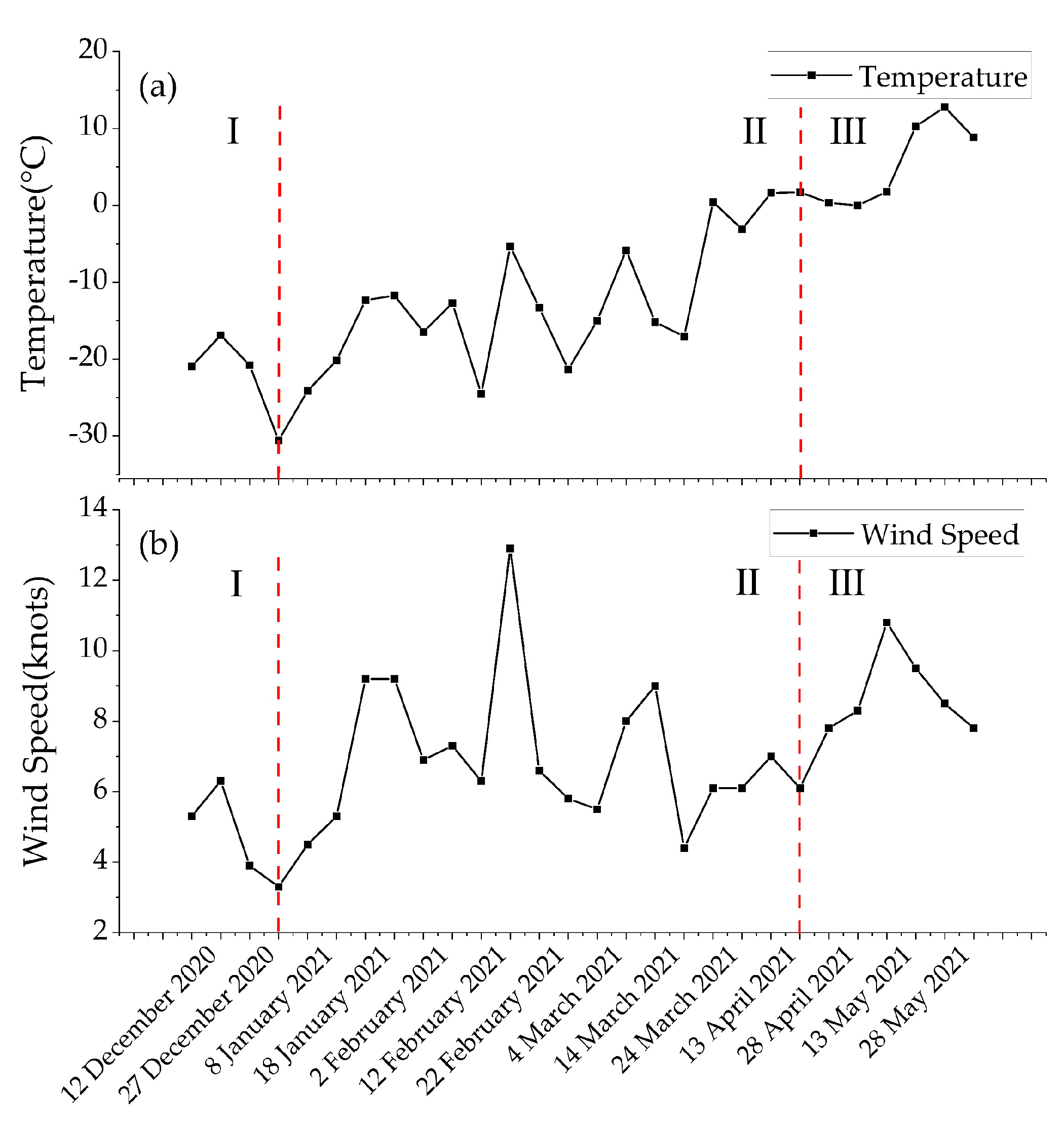 Remotesensing 13 04979 g002