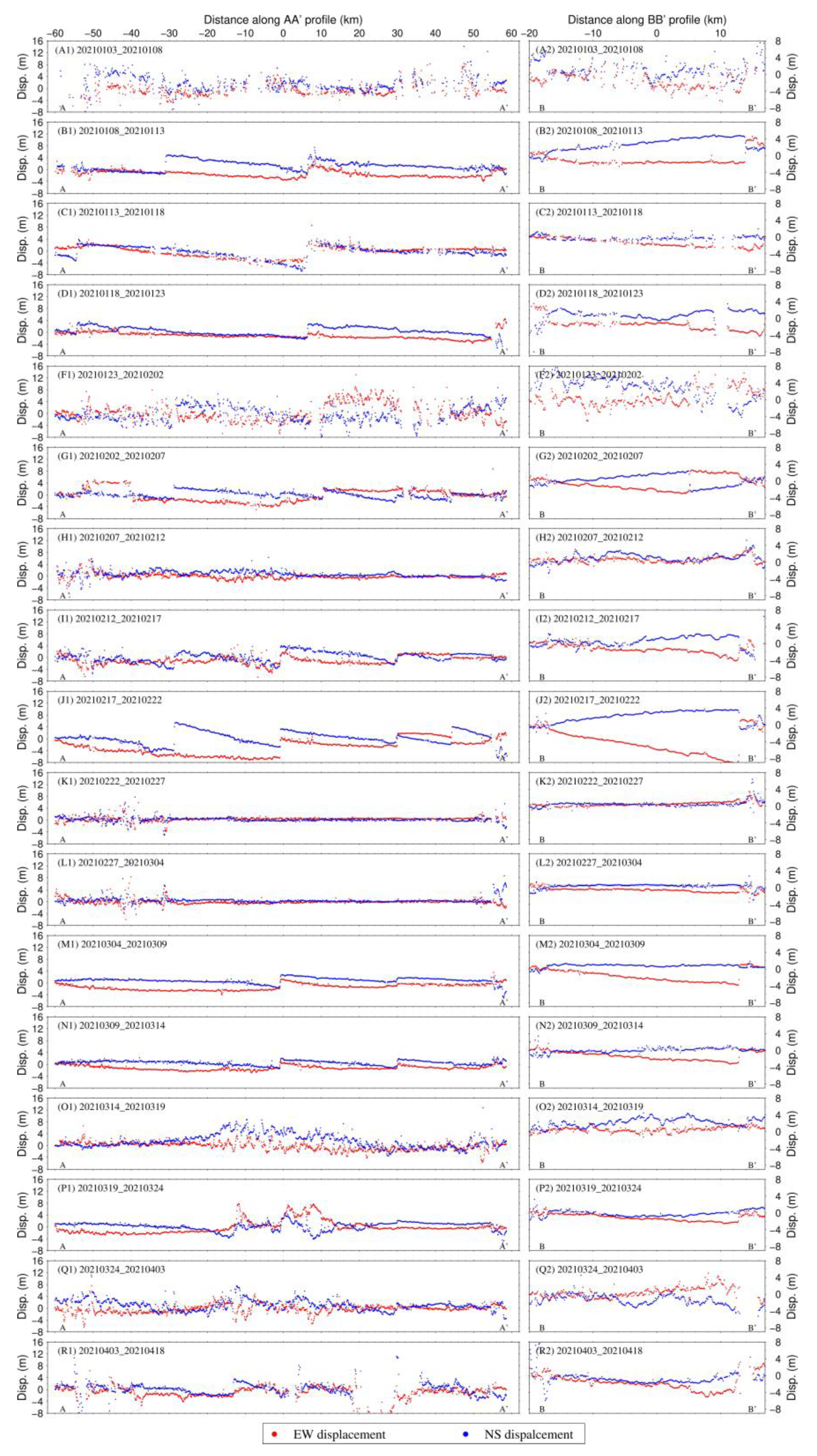 Remotesensing 13 04979 g009