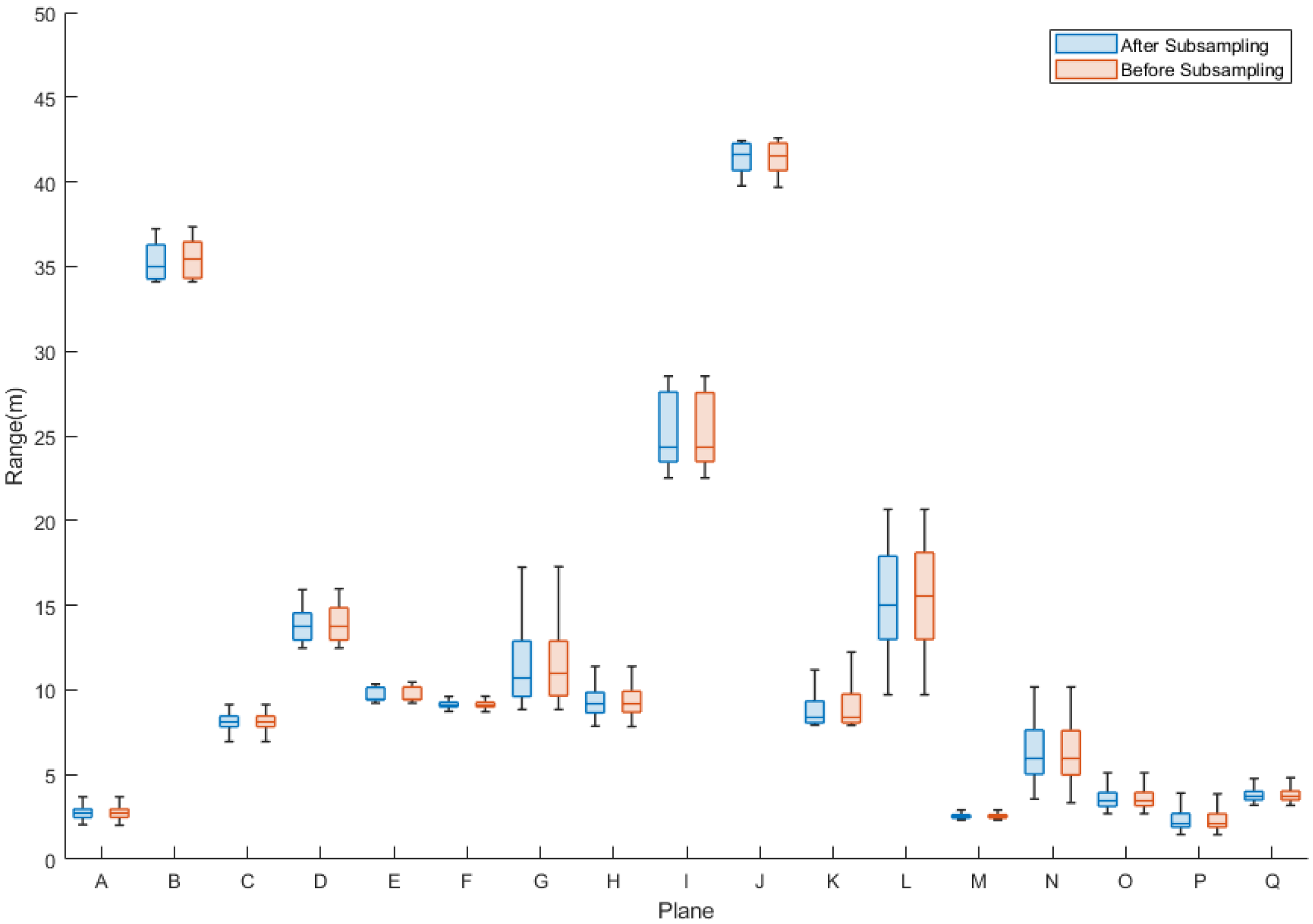 Remotesensing 13 04981 g009