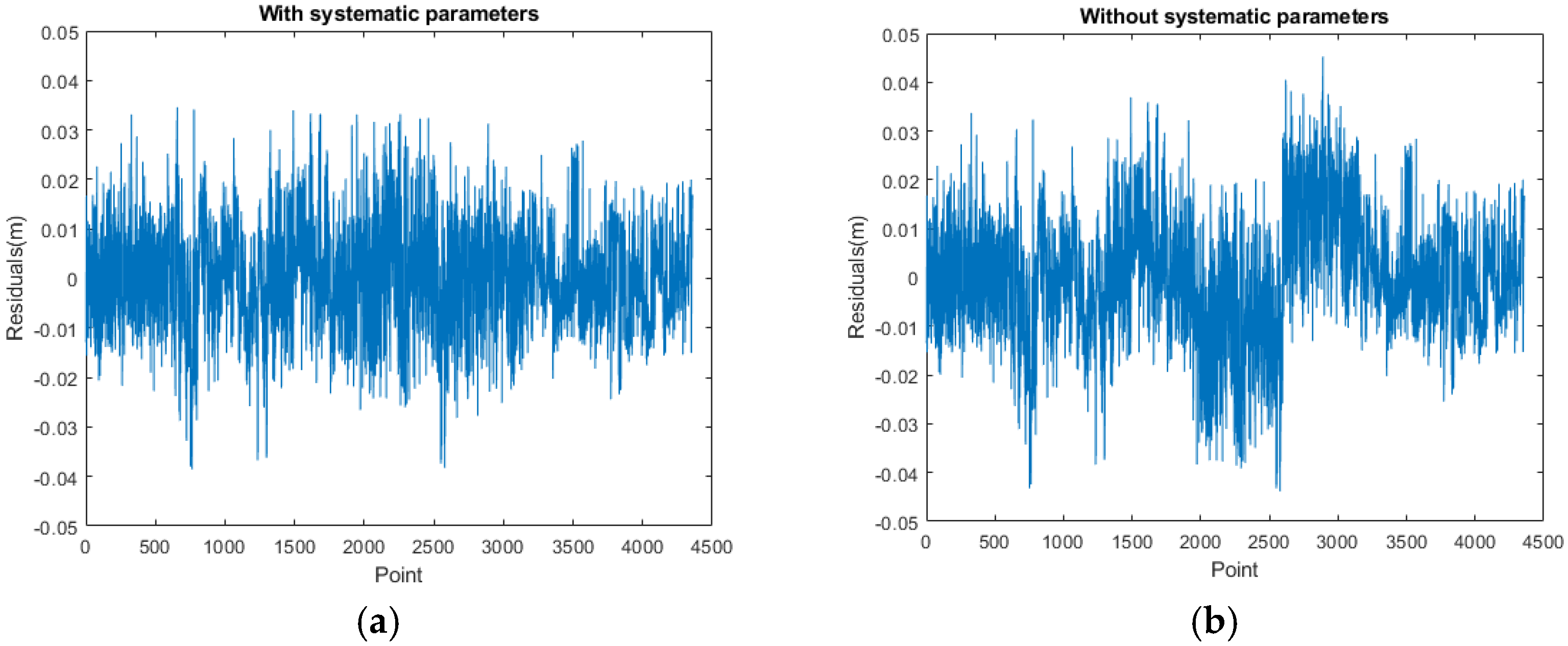 Remotesensing 13 04981 g012