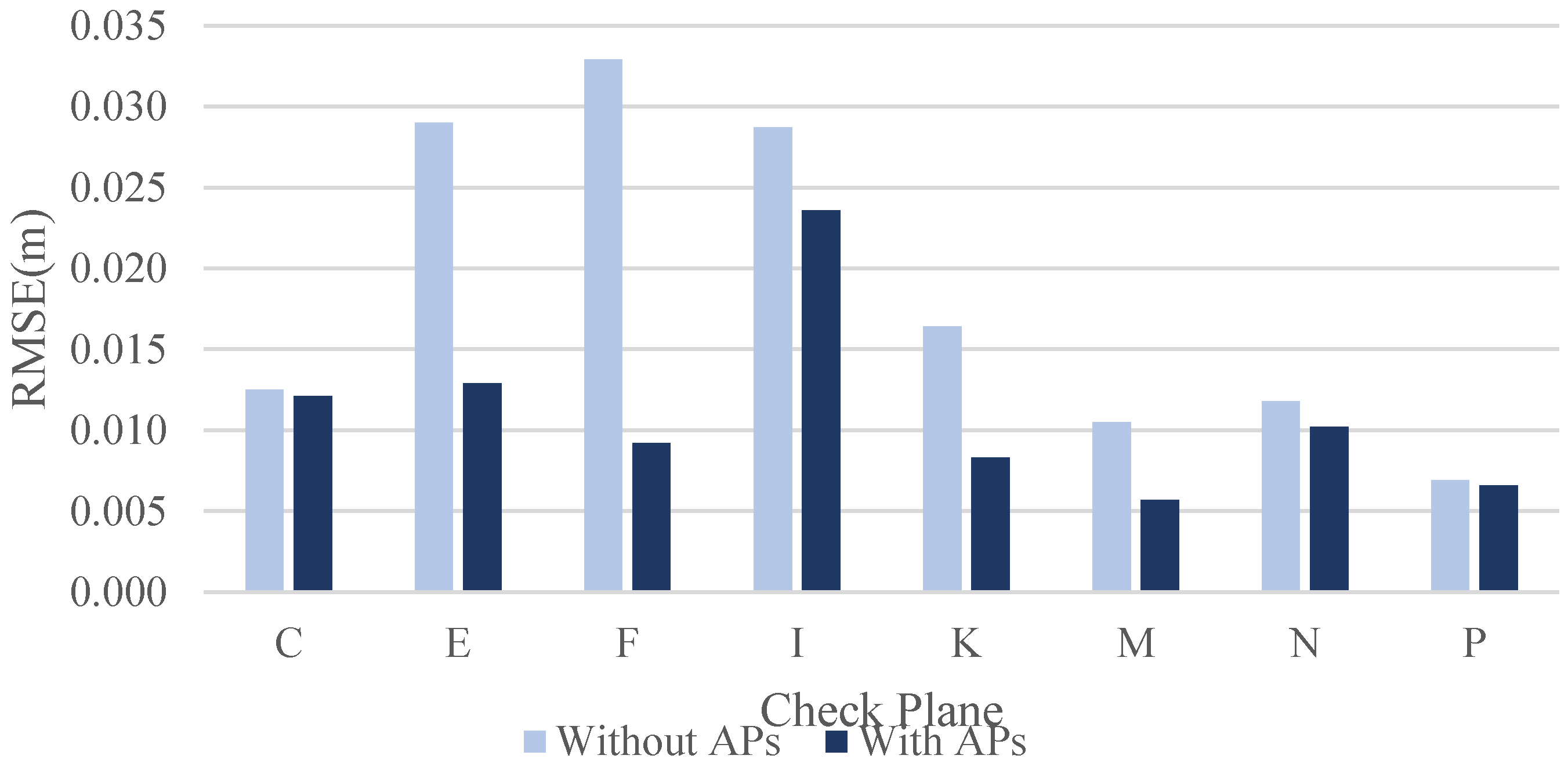 Remotesensing 13 04981 g013