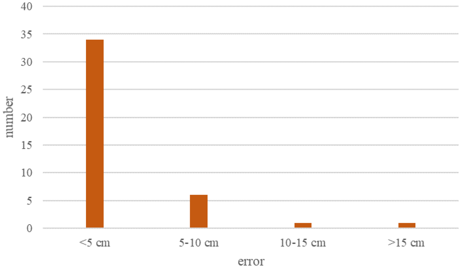 Remotesensing 13 04981 g029