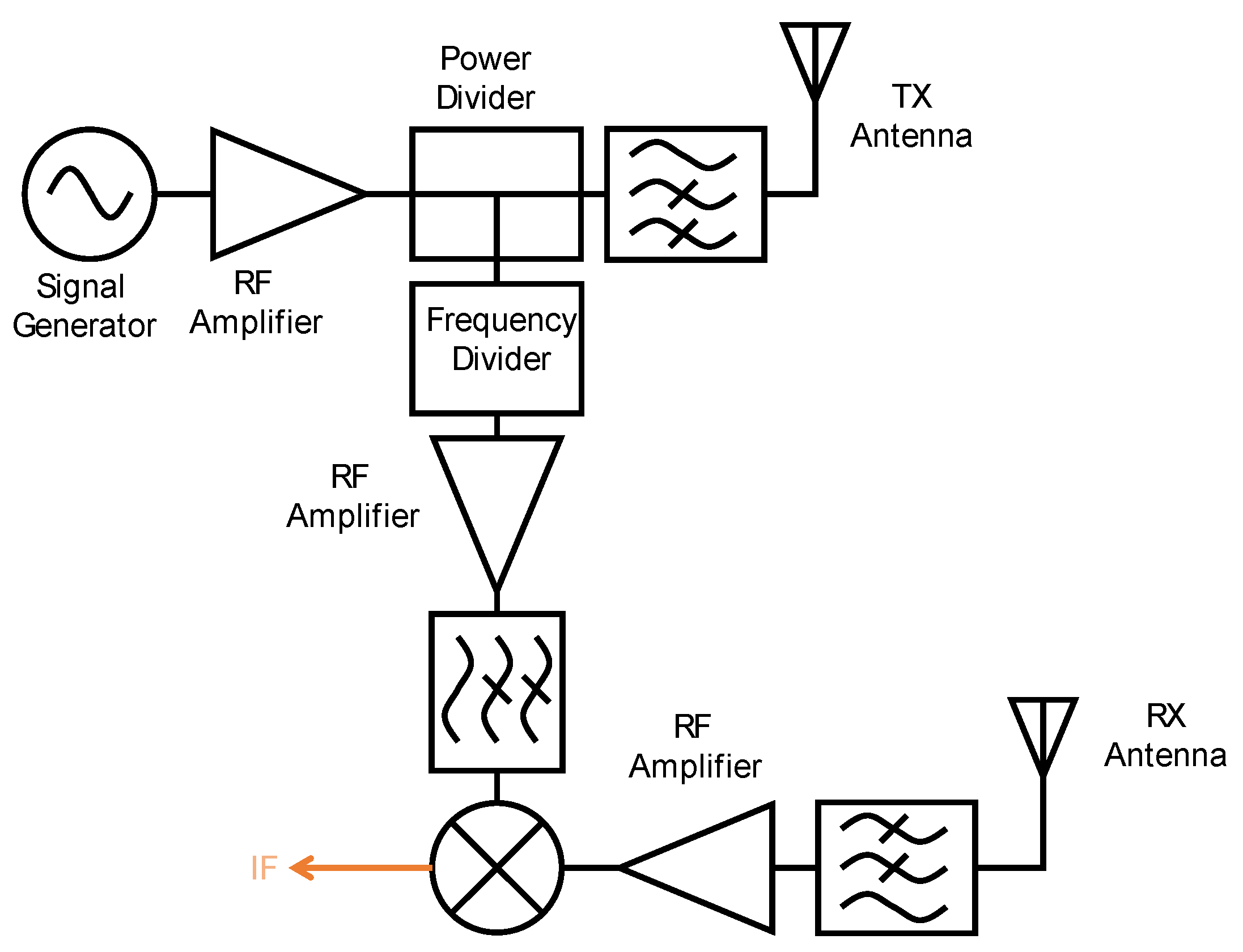 Remotesensing 13 04982 g001