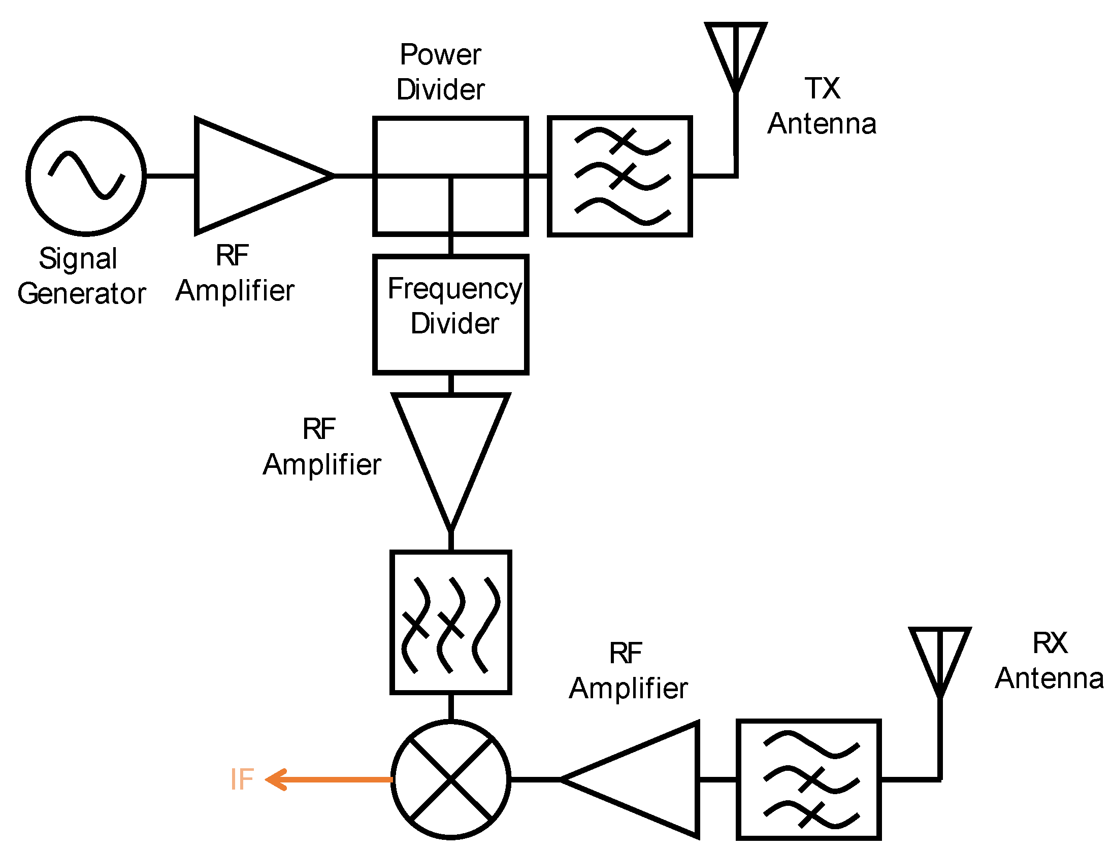 Remotesensing 13 04982 g002