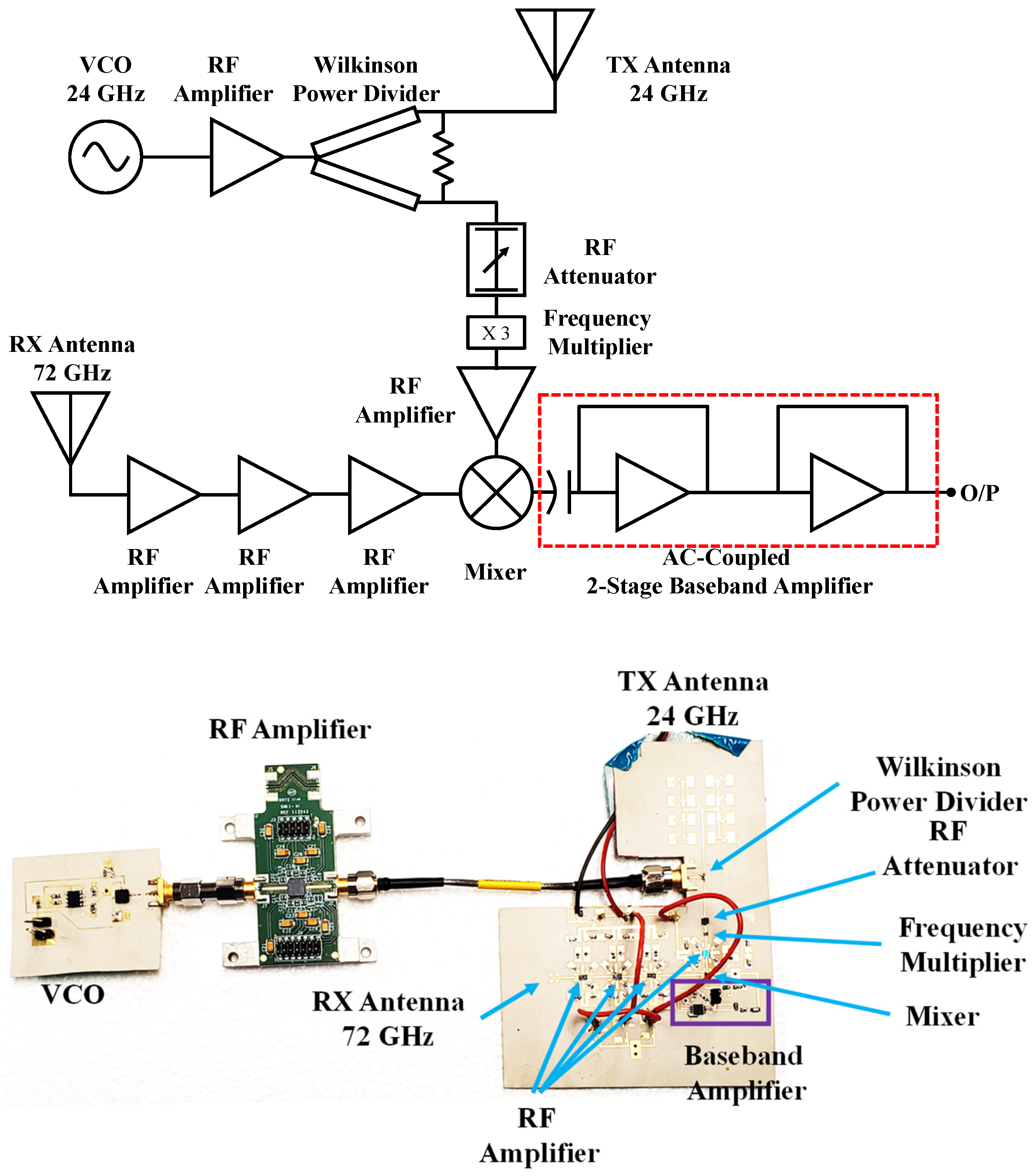 Remotesensing 13 04982 g004