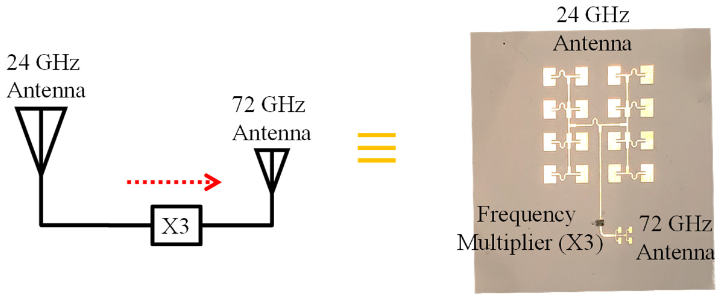 Remotesensing 13 04982 g005