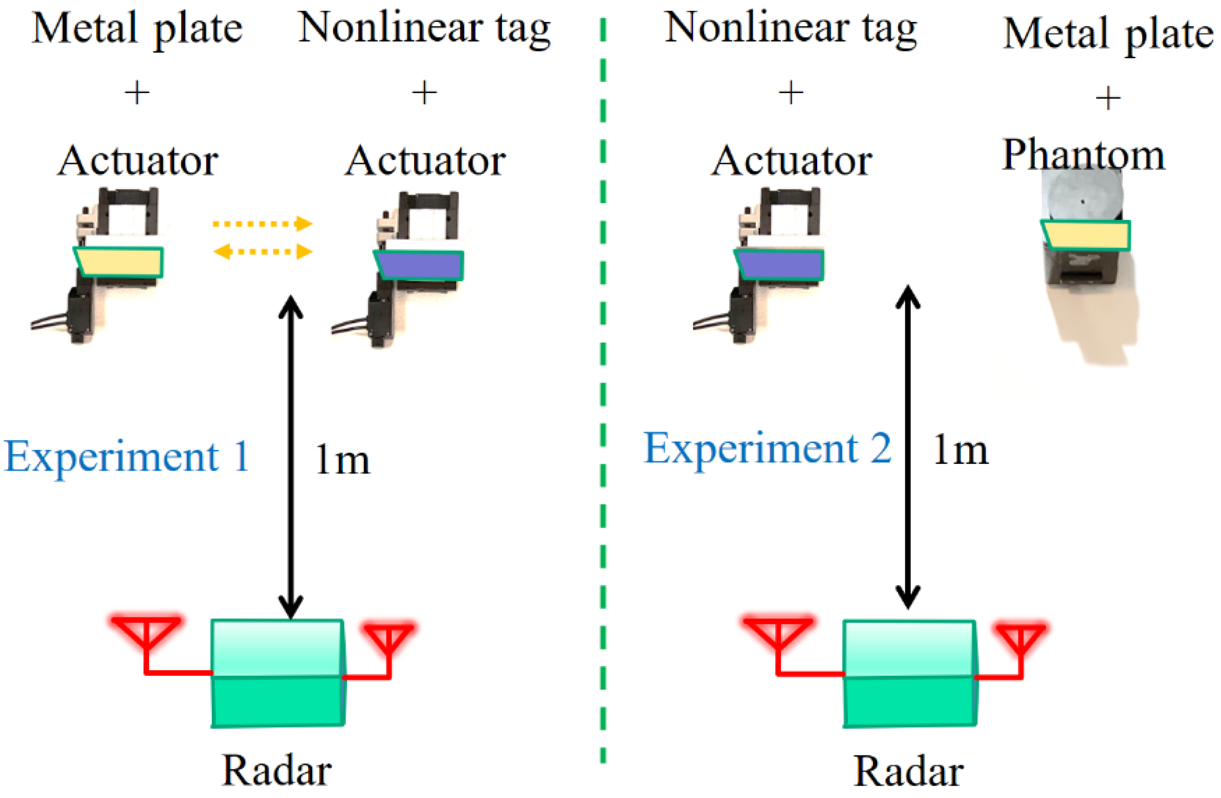 Remotesensing 13 04982 g006