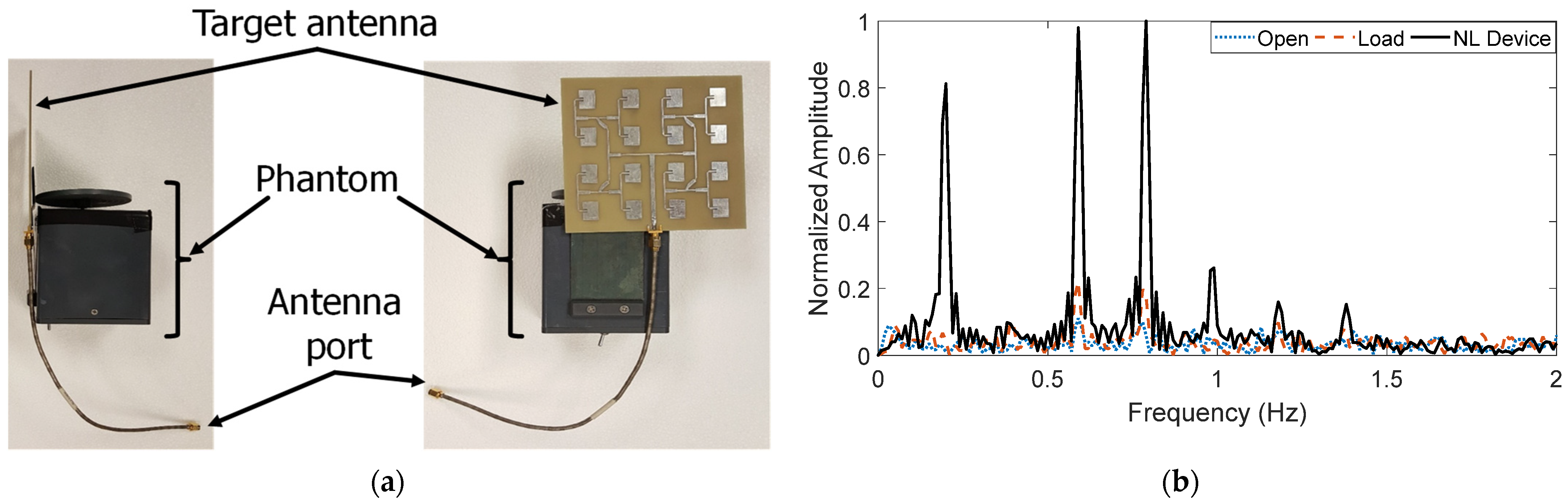 Remotesensing 13 04982 g010