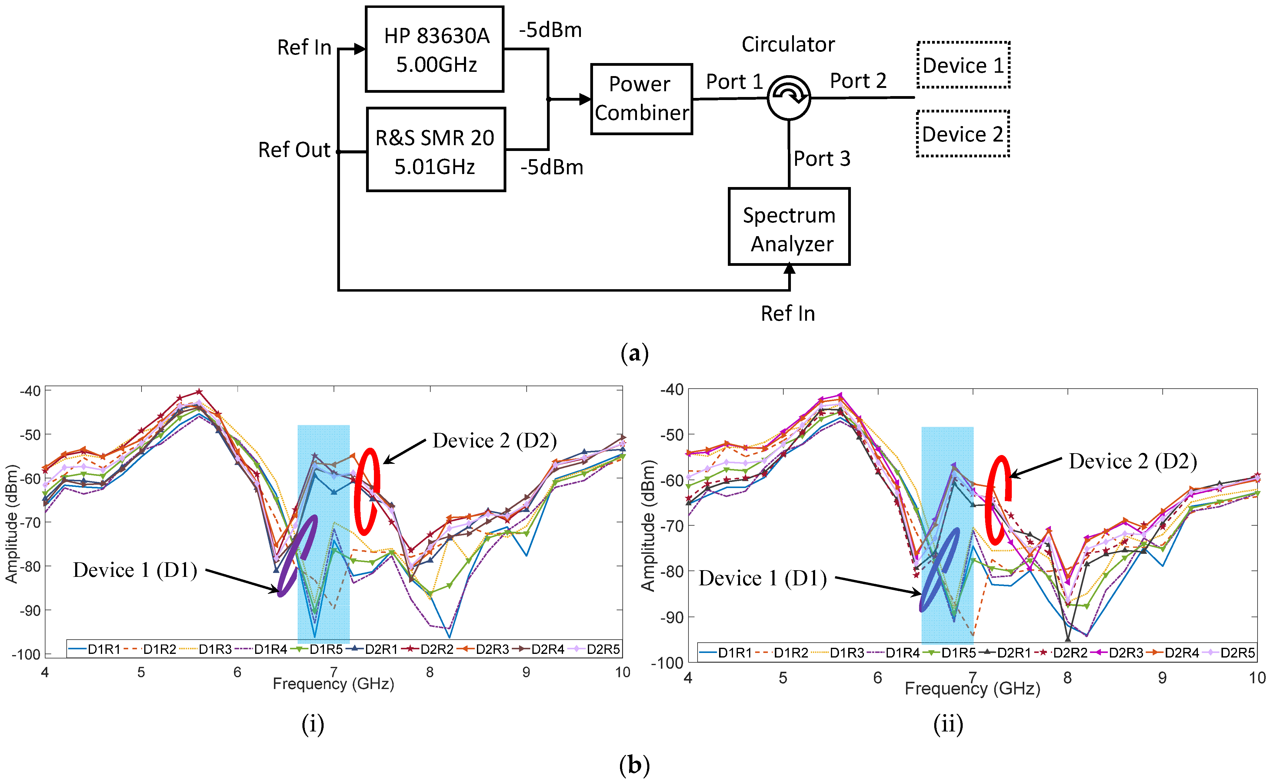 Remotesensing 13 04982 g011
