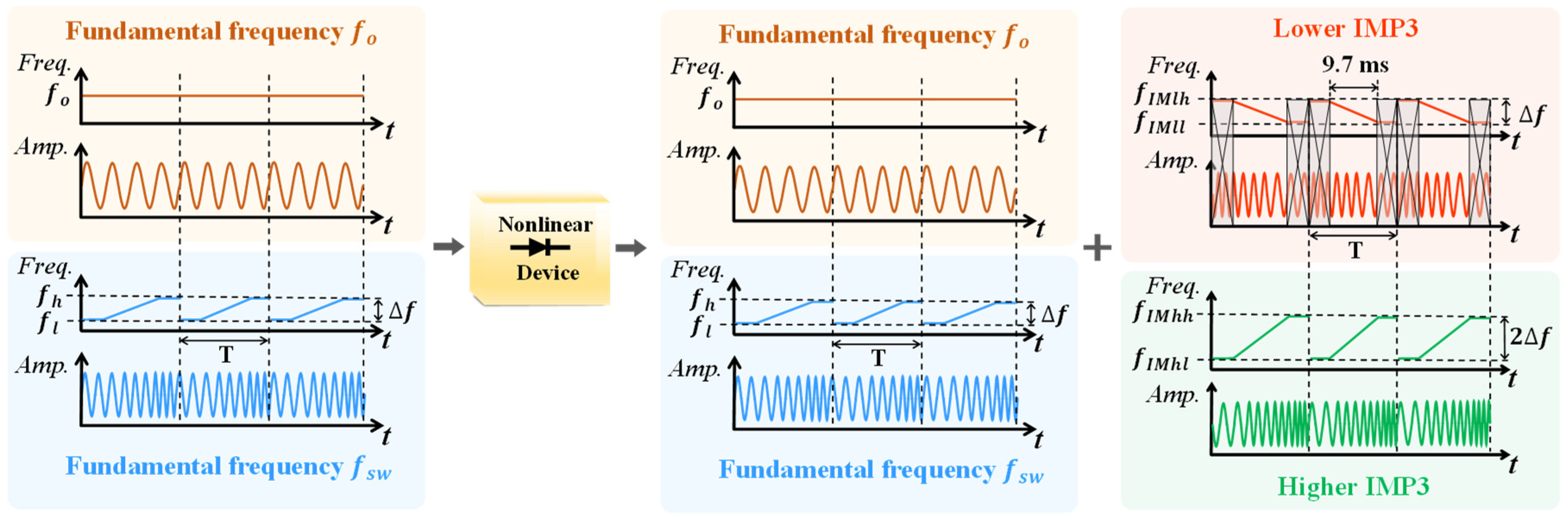 Remotesensing 13 04982 g016