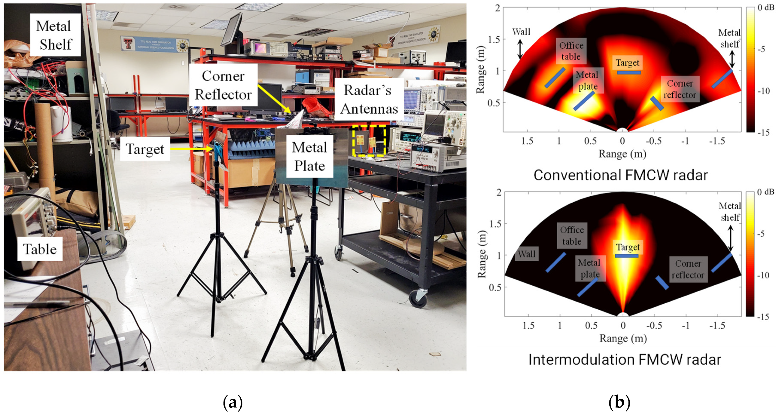Remotesensing 13 04982 g017