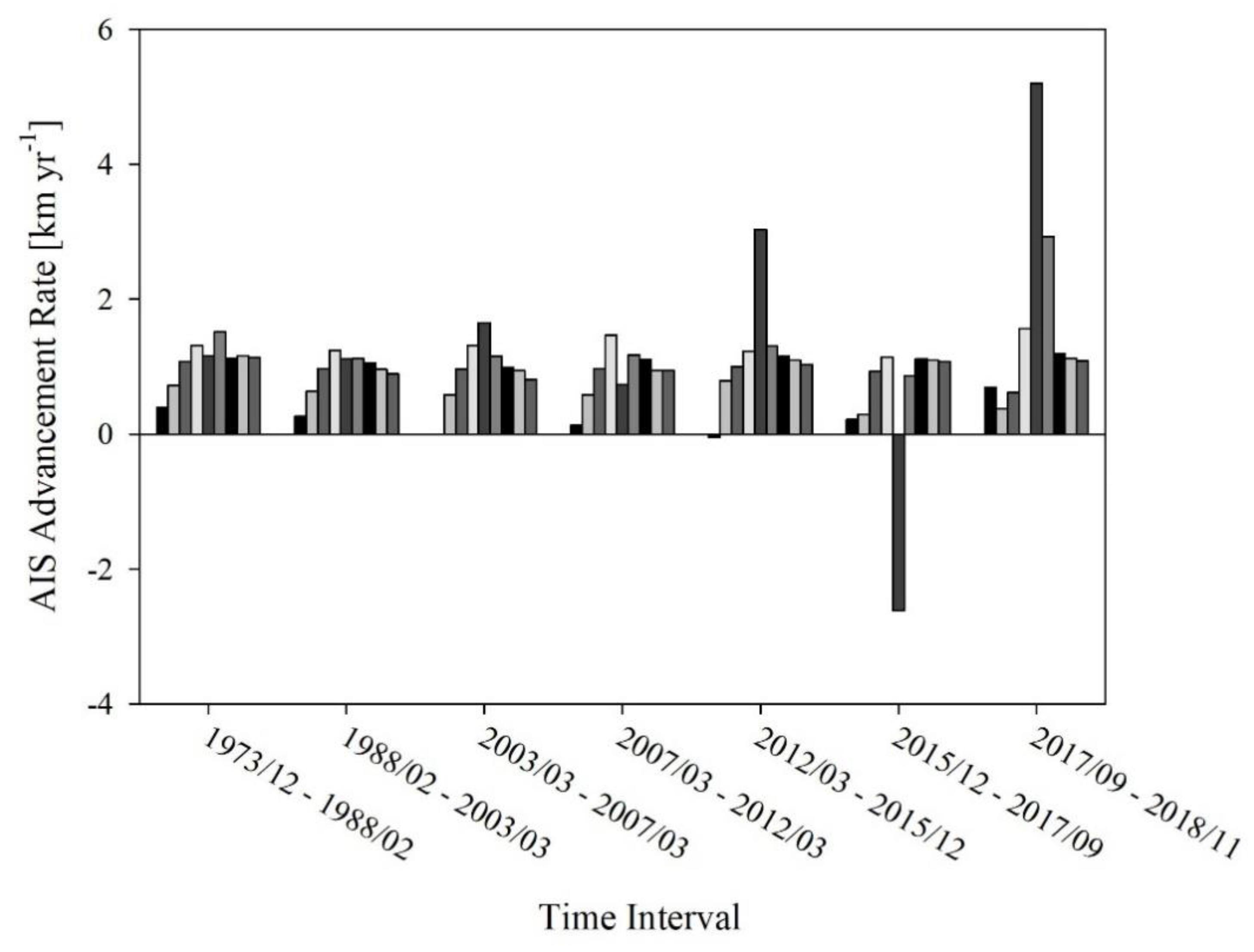 Remotesensing 13 04983 g002